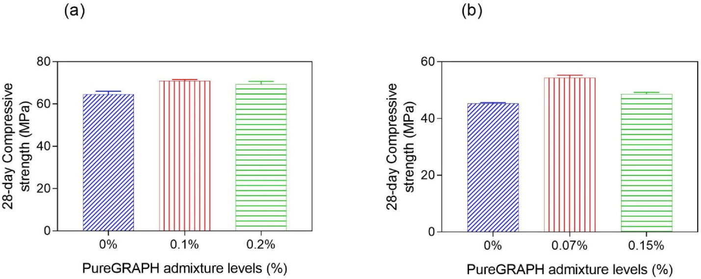 Coatings 12 01703 g002