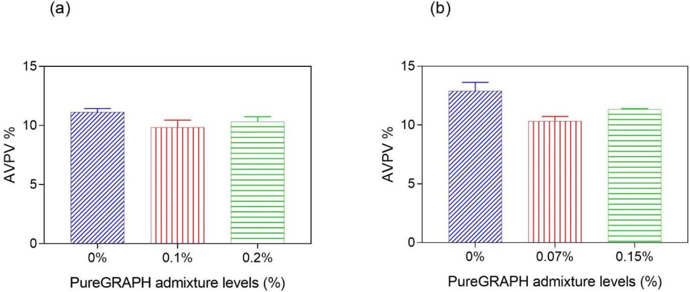 Coatings 12 01703 g003