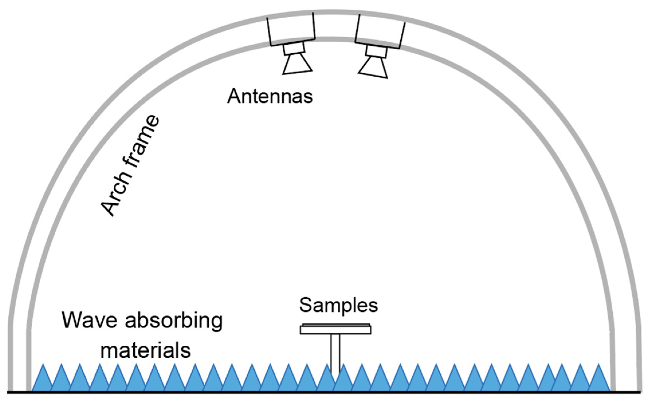 Coatings 12 01706 g002 Coatings 12 01706 g002