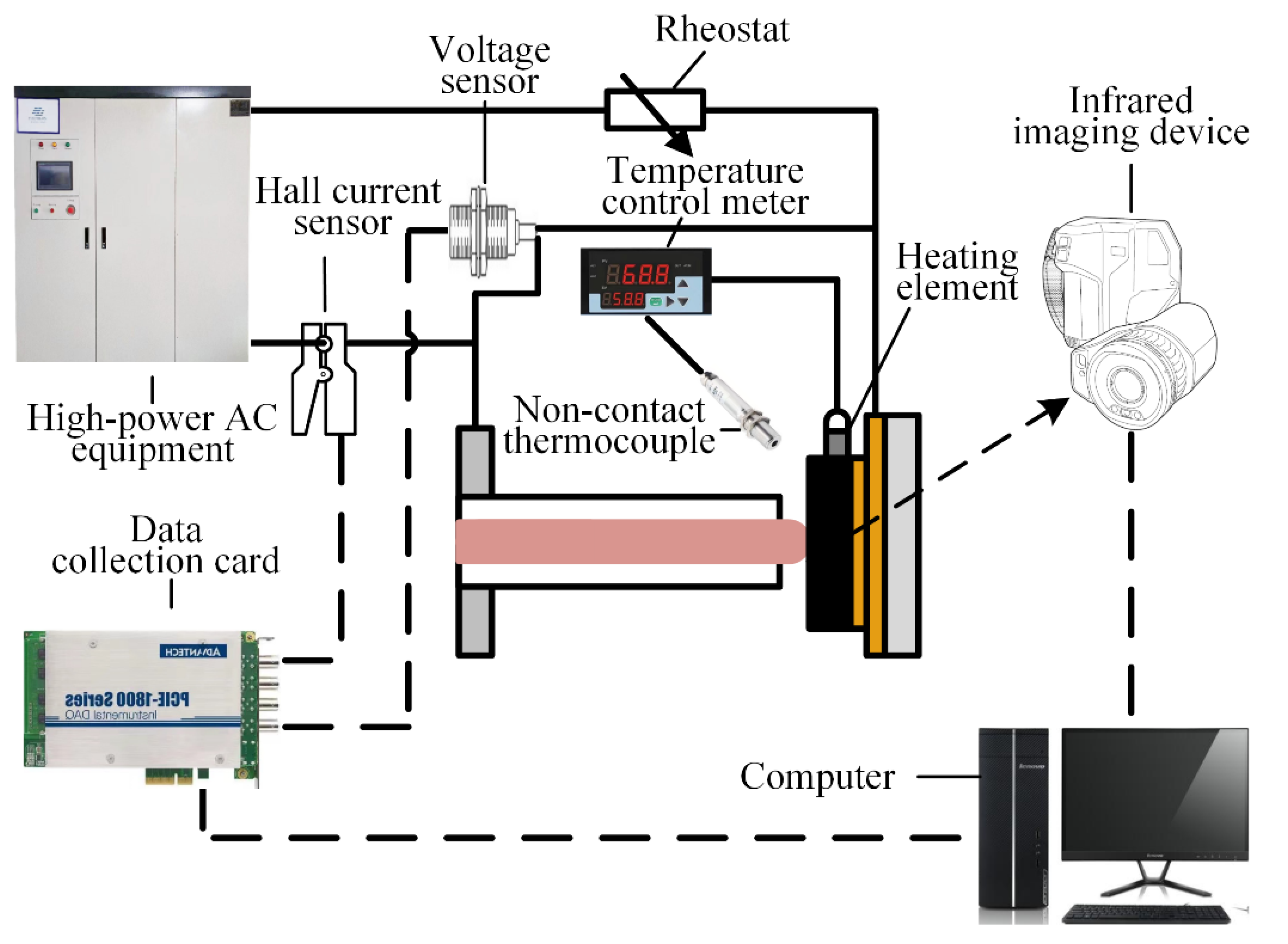 Coatings 12 01713 g002
