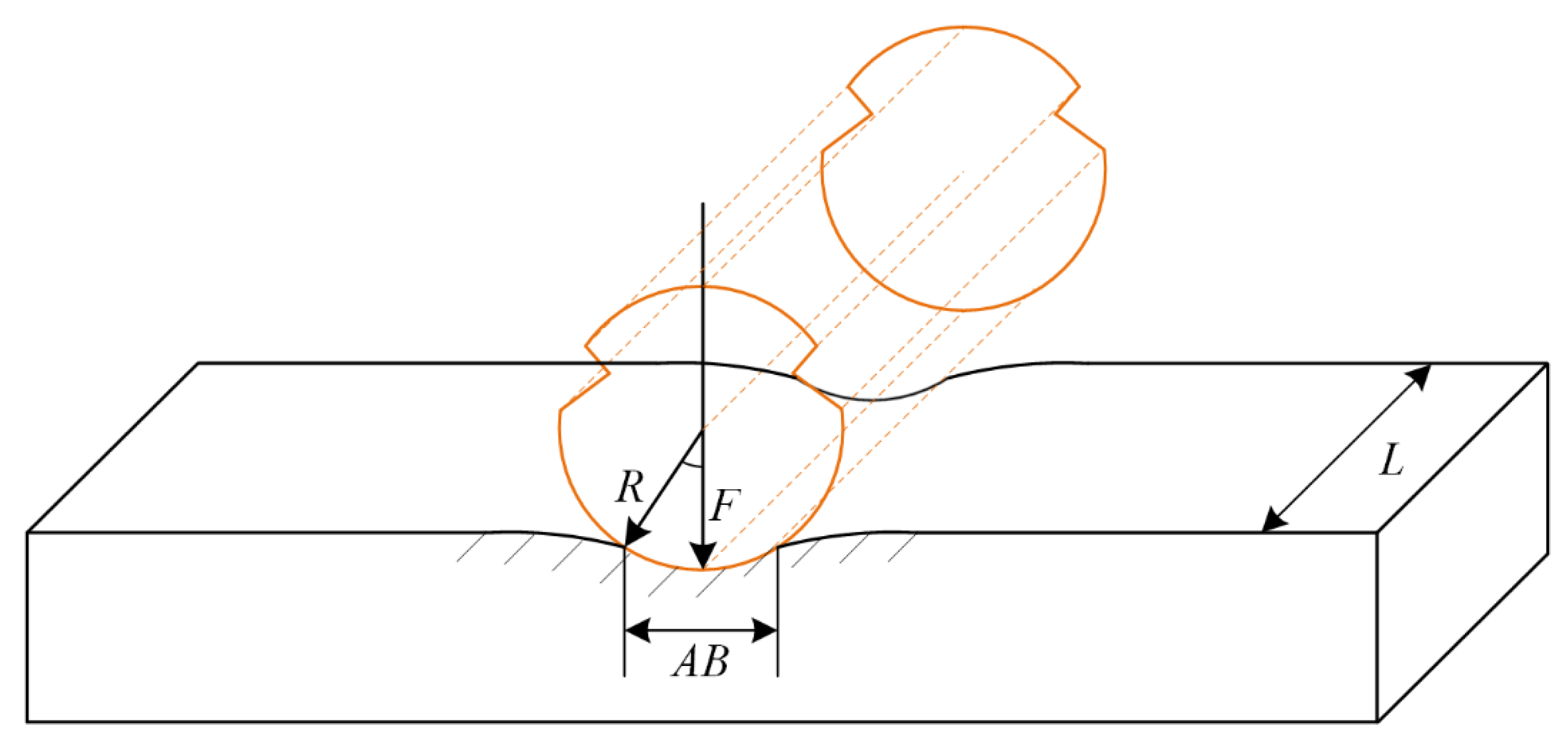 Coatings 12 01713 g008