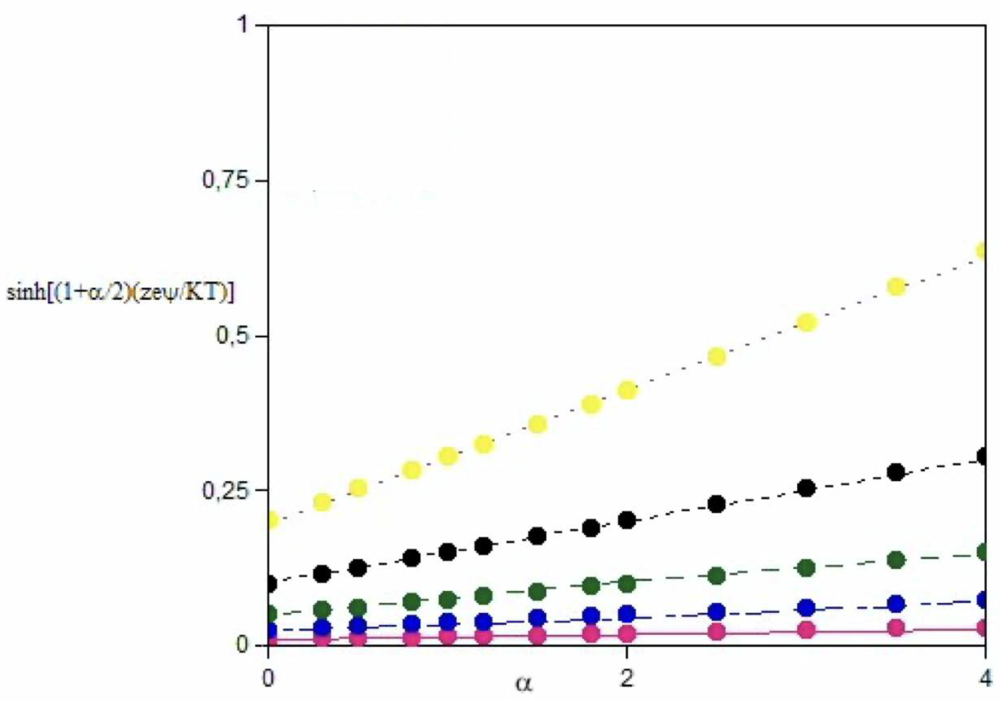 Coatings 12 01715 g002 Coatings 12 01715 g002