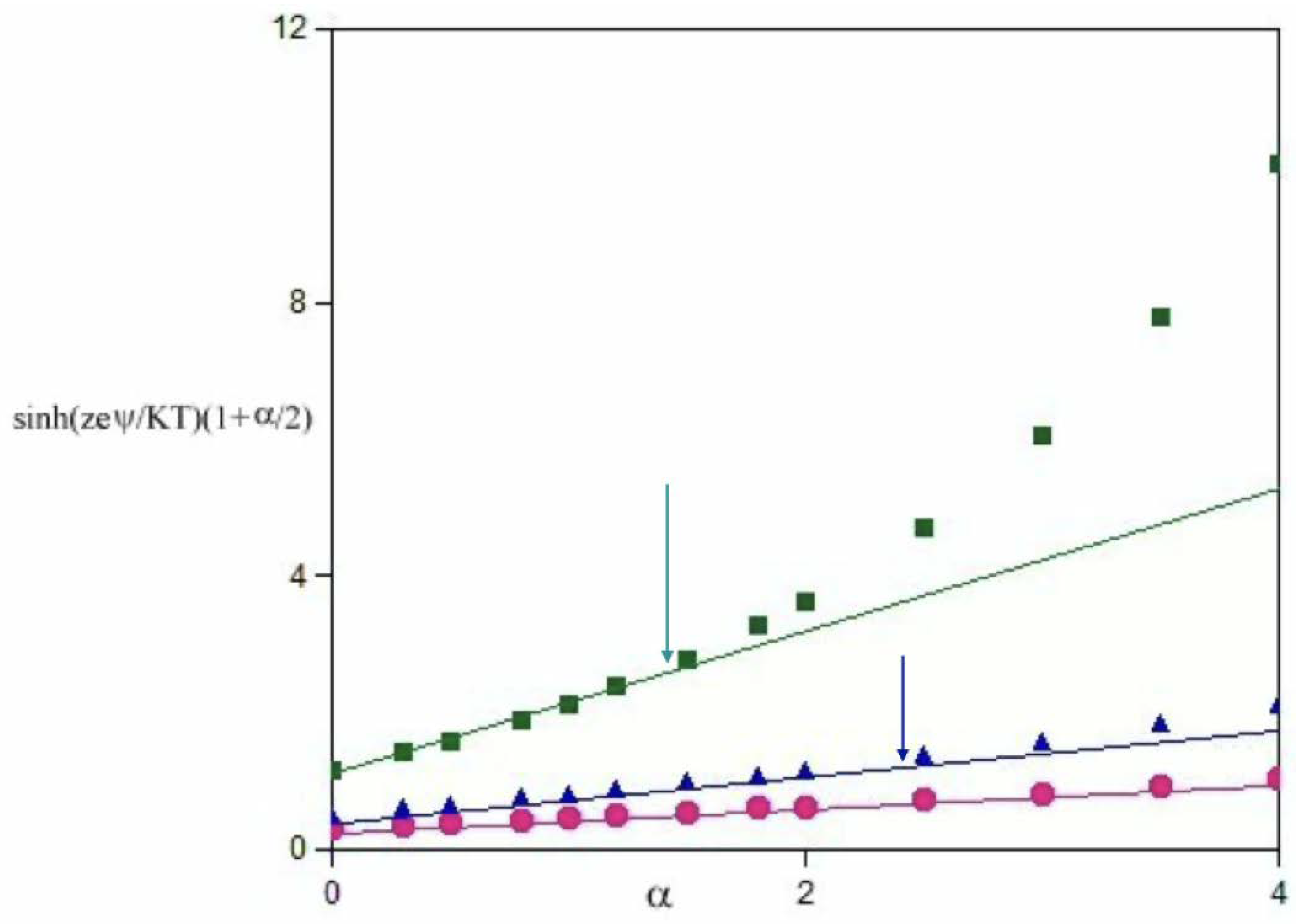 Coatings 12 01715 g003 Coatings 12 01715 g003