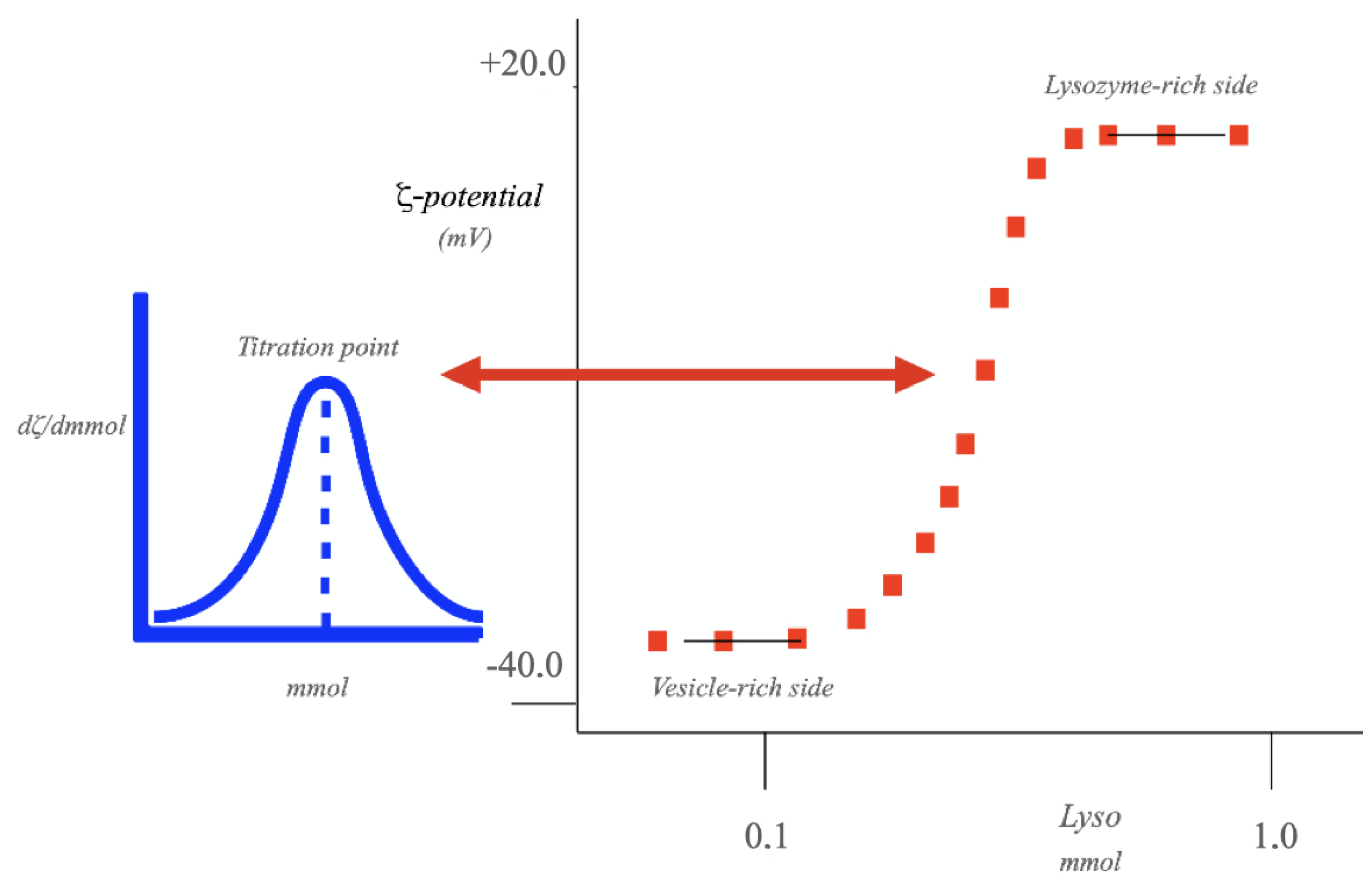 Coatings 12 01715 g005 Coatings 12 01715 g005