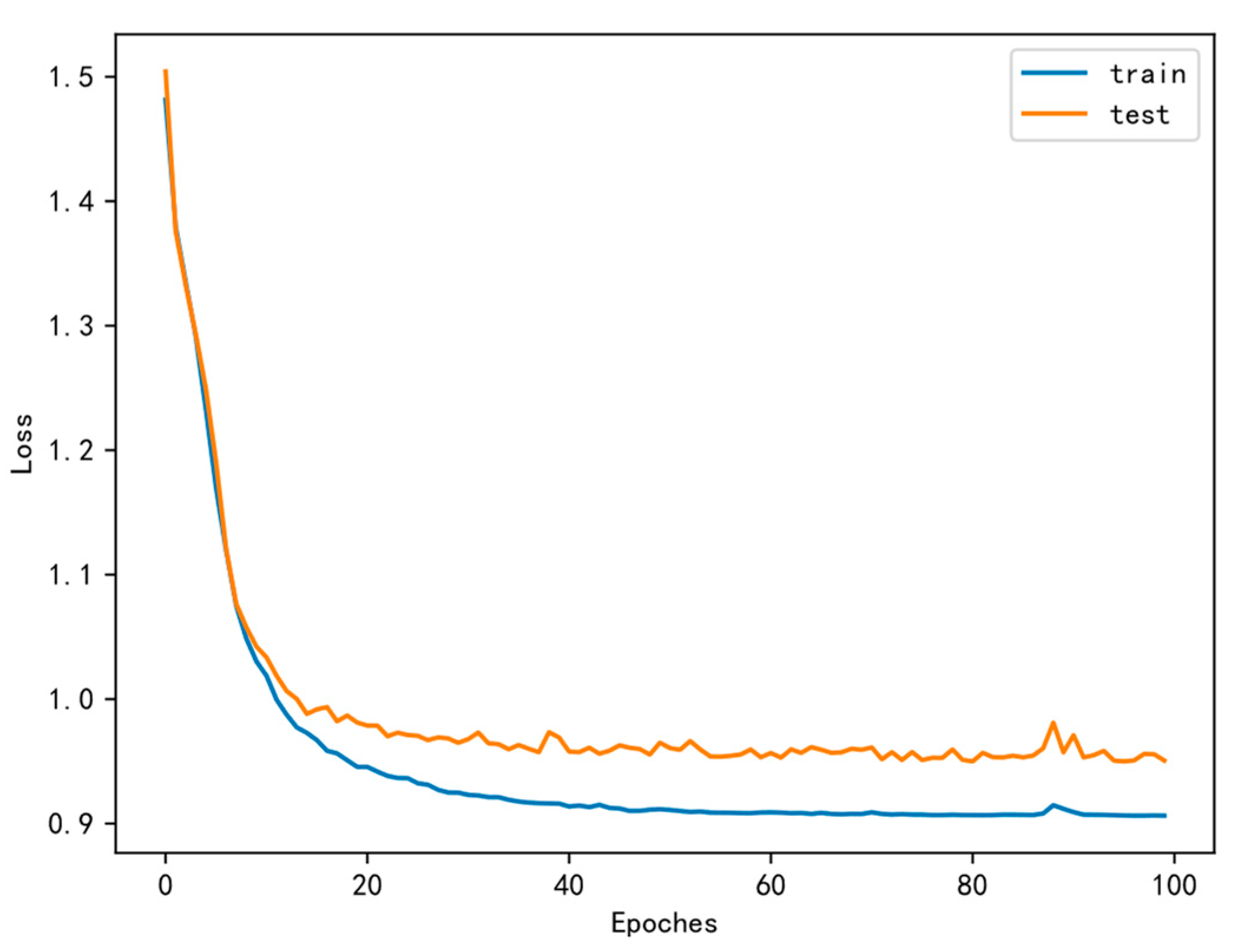 Coatings 12 01721 g004