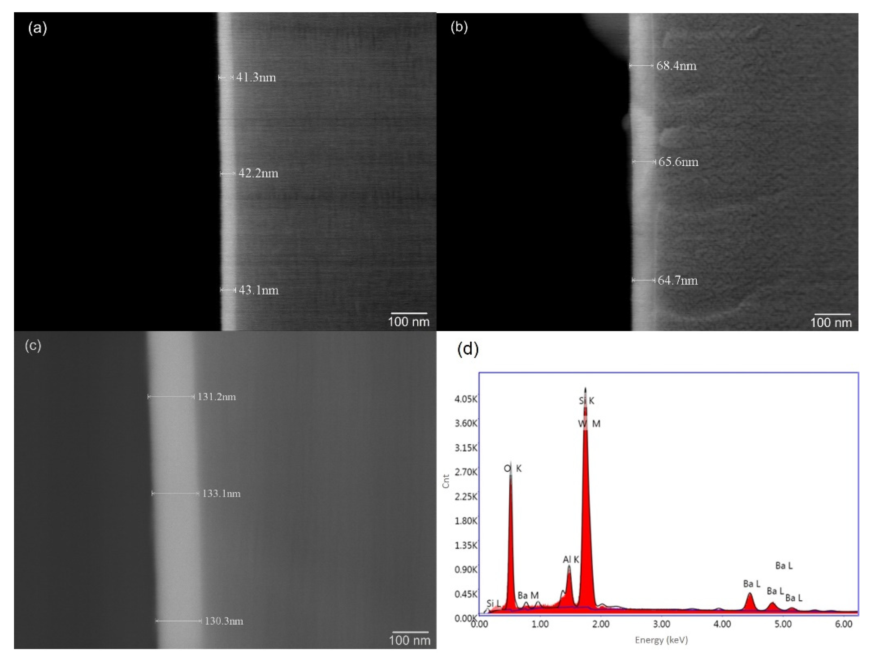 Field emission properties of single crystalline W5O14 and W18O49 nanowires  - ScienceDirect