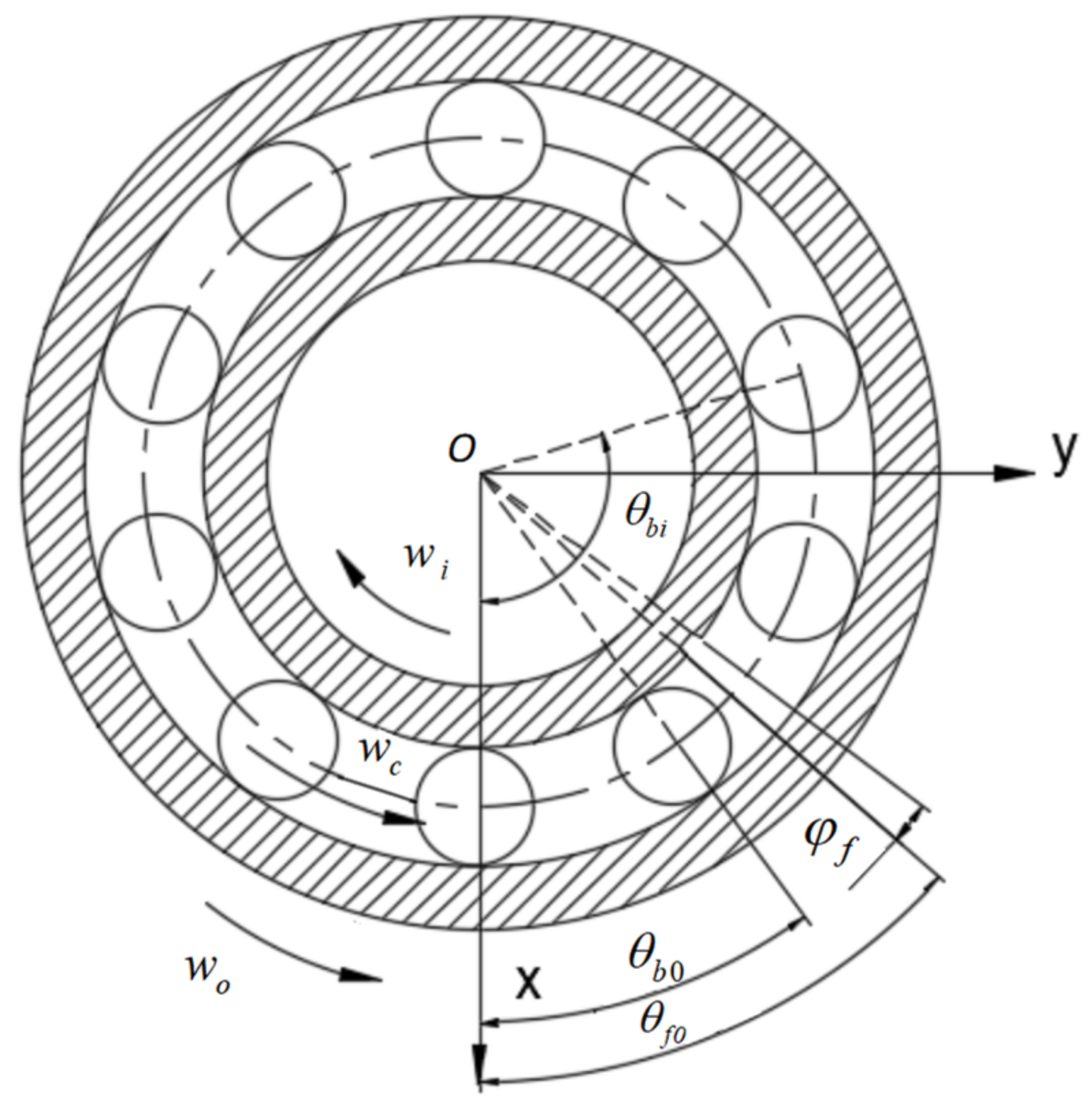 Coatings 12 01735 g006