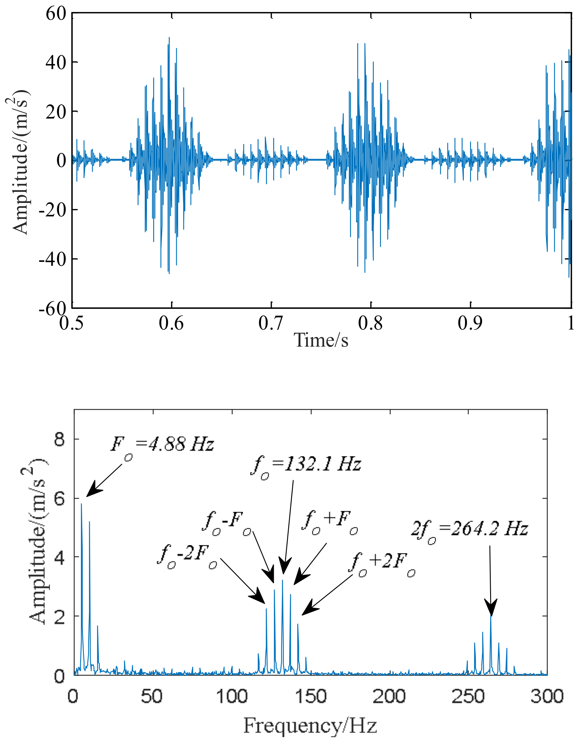 Coatings 12 01735 g013