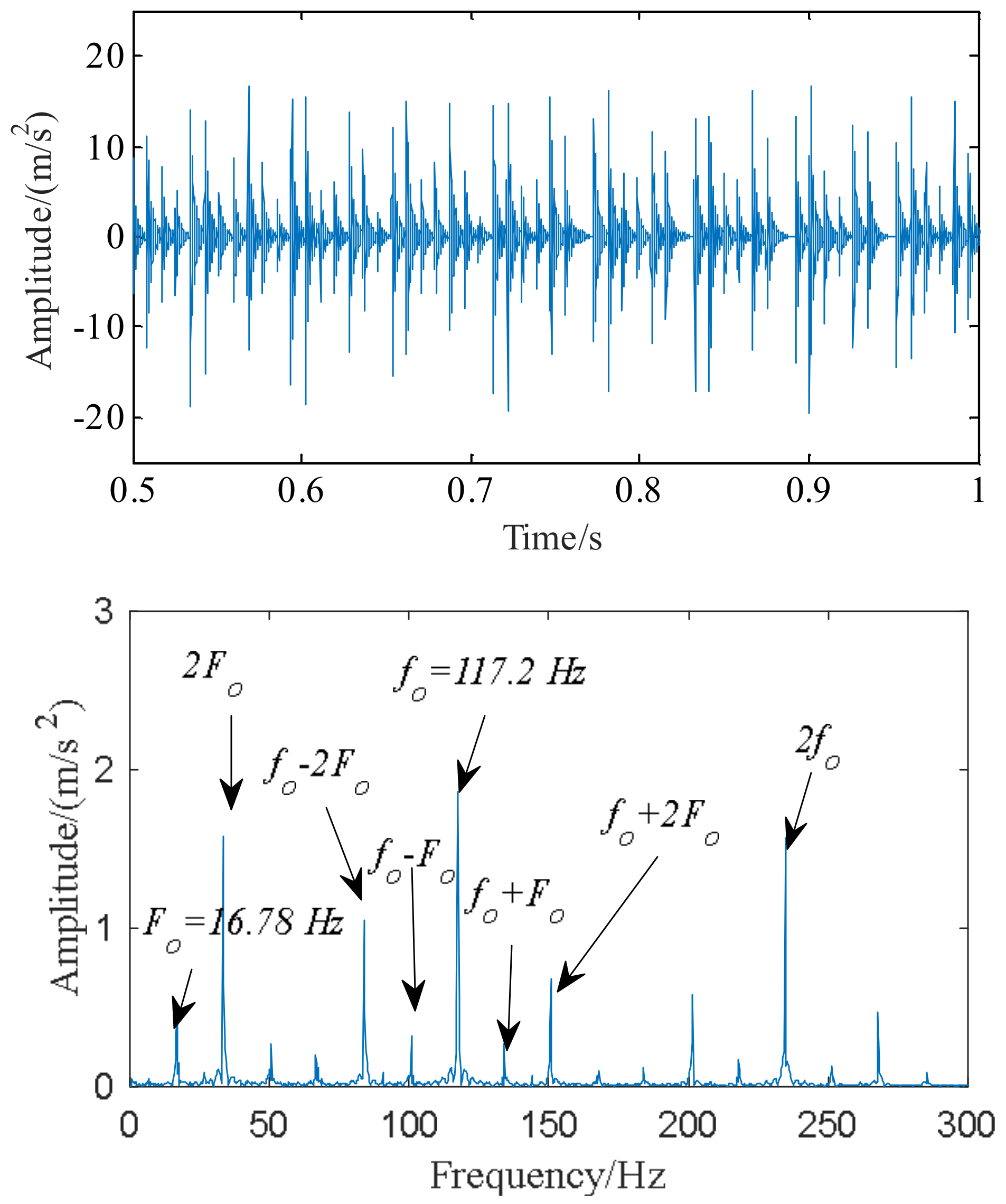 Coatings 12 01735 g021