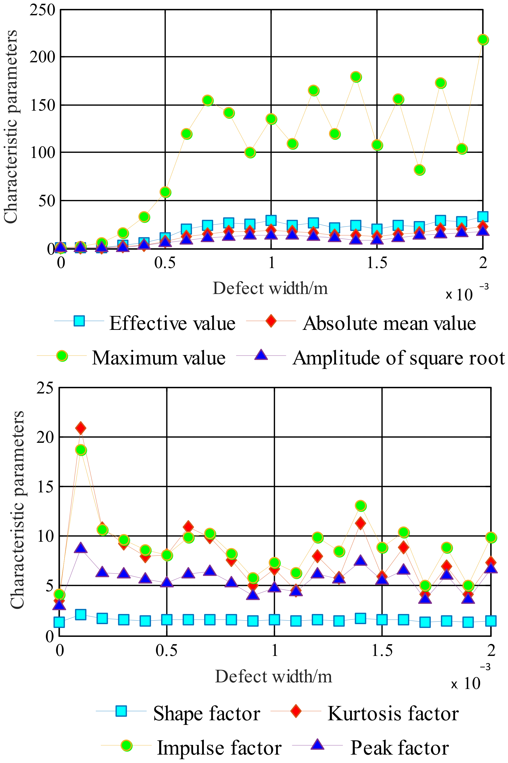 Coatings 12 01735 g022