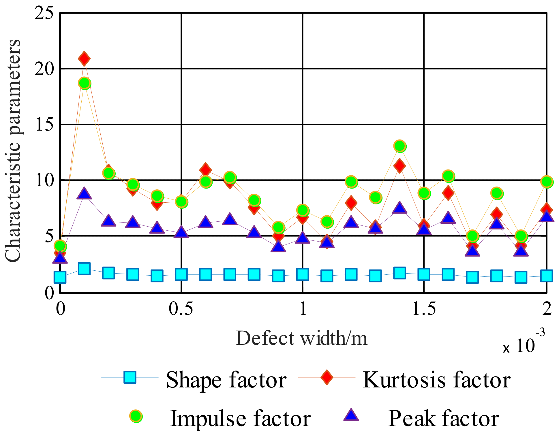 Coatings 12 01735 g023