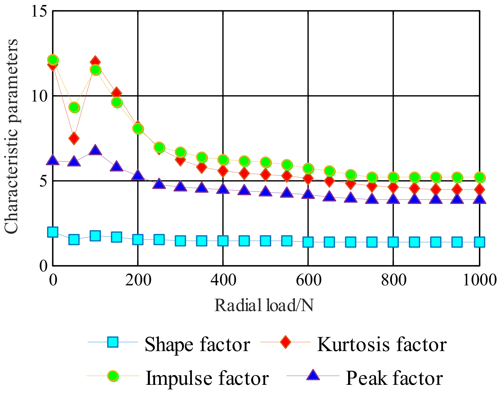 Coatings 12 01735 g025
