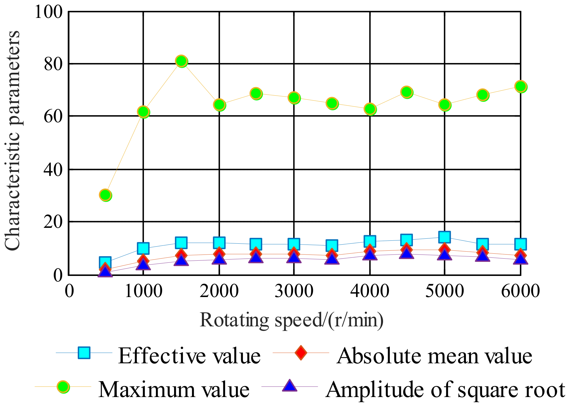 Coatings 12 01735 g026
