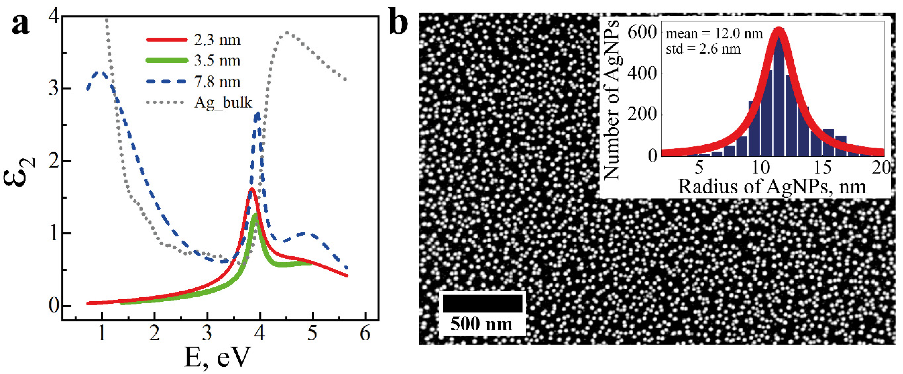 Coatings 12 01748 g002