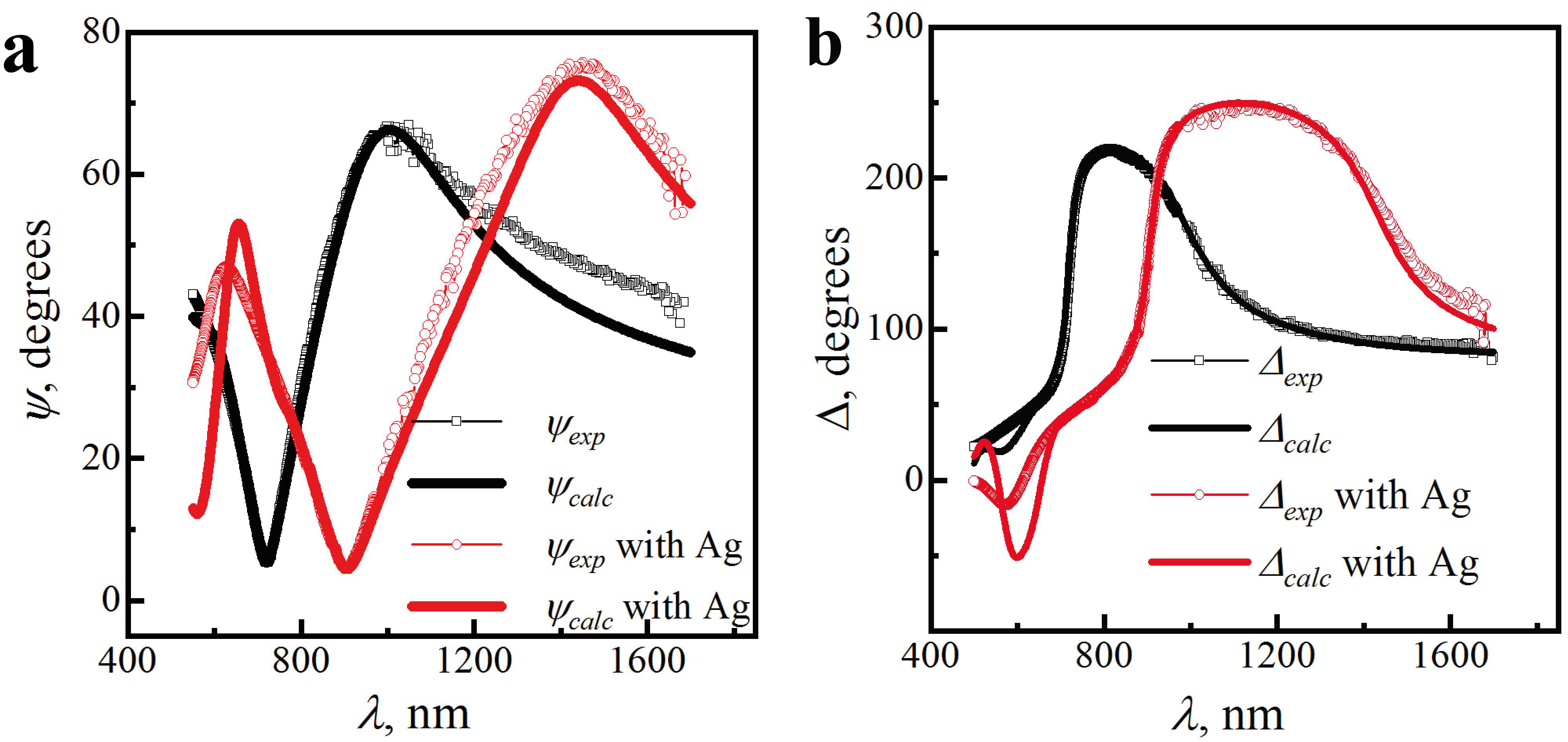 Coatings 12 01748 g007