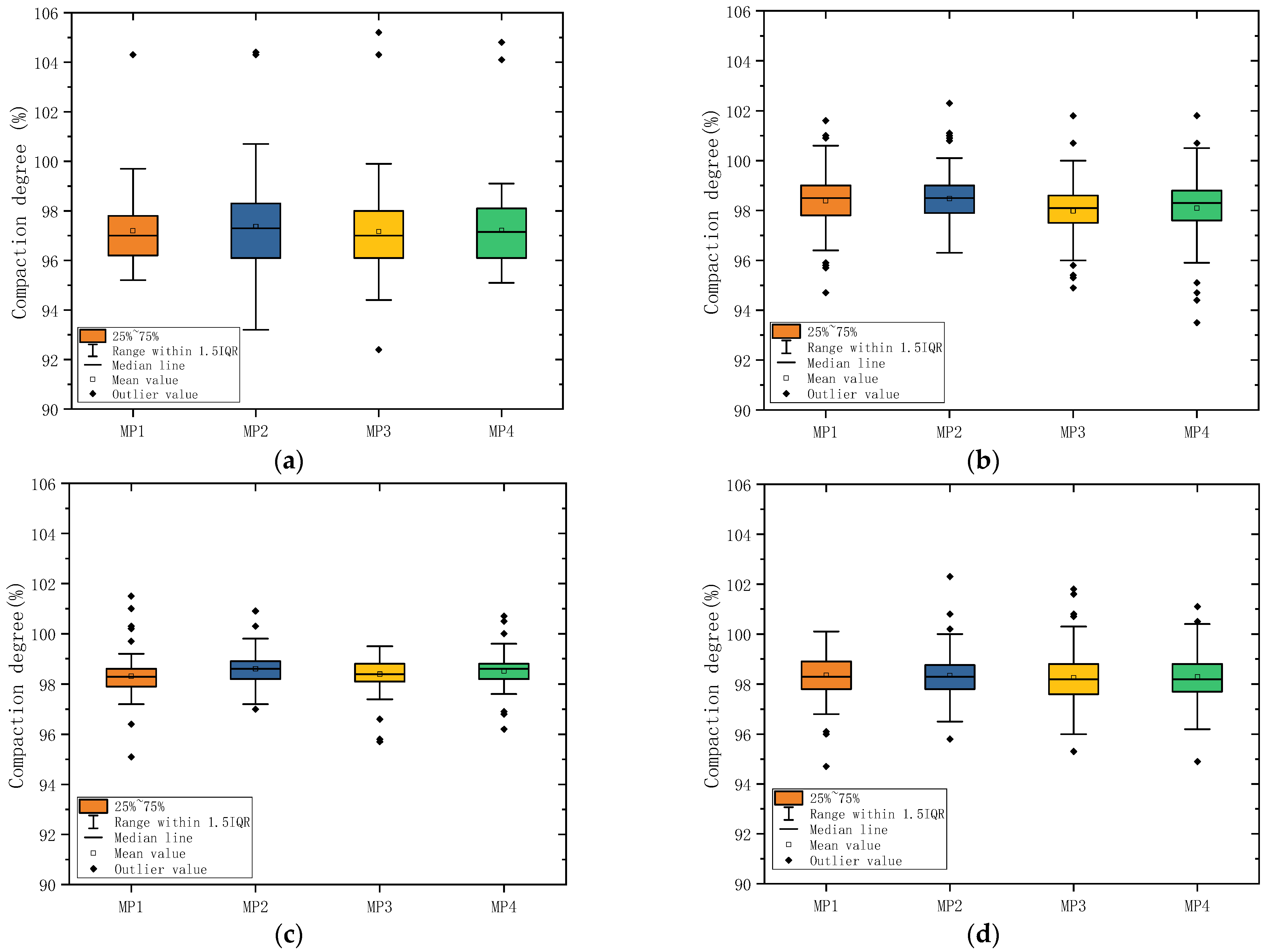 Coatings 12 01751 g007a