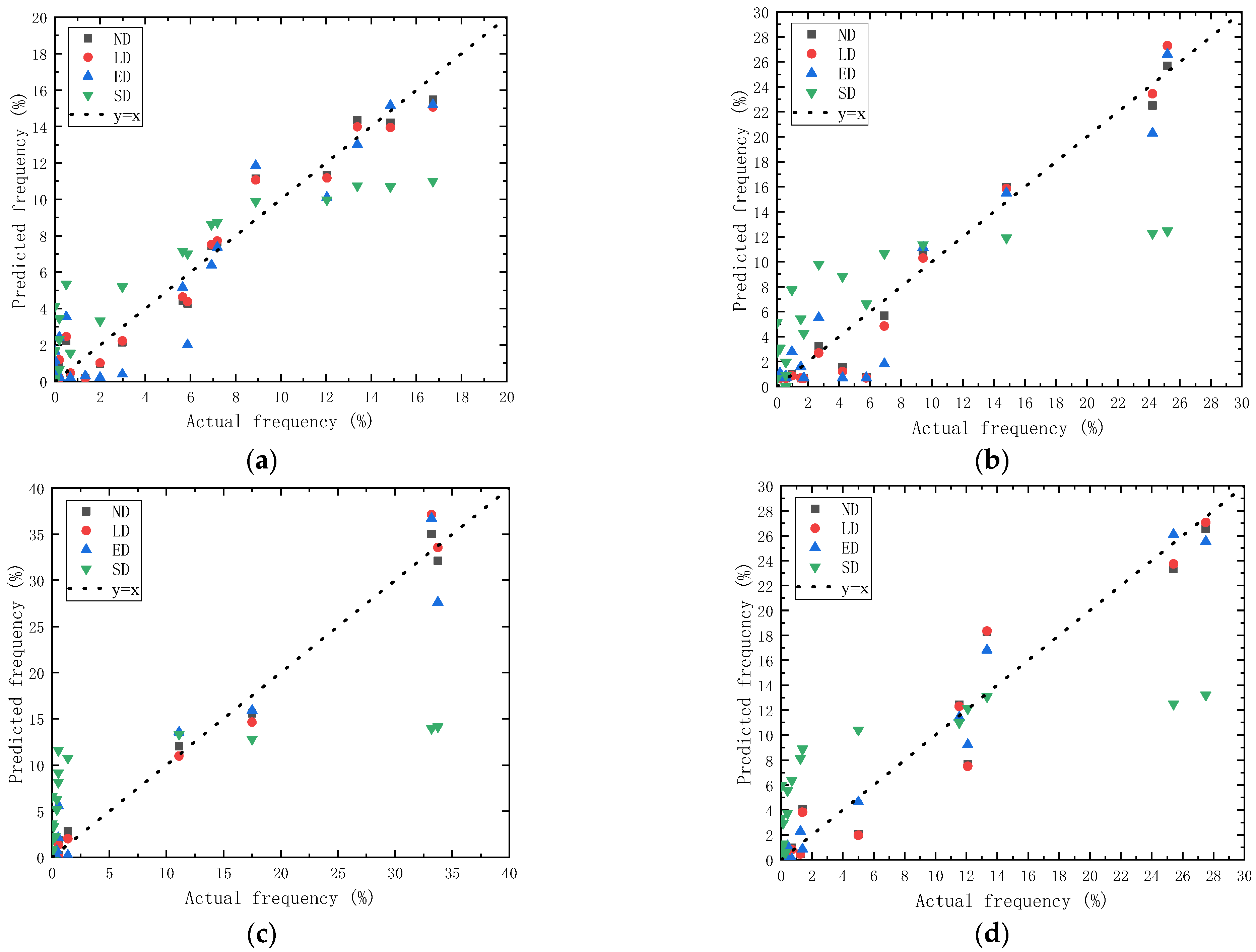 Coatings 12 01751 g009a