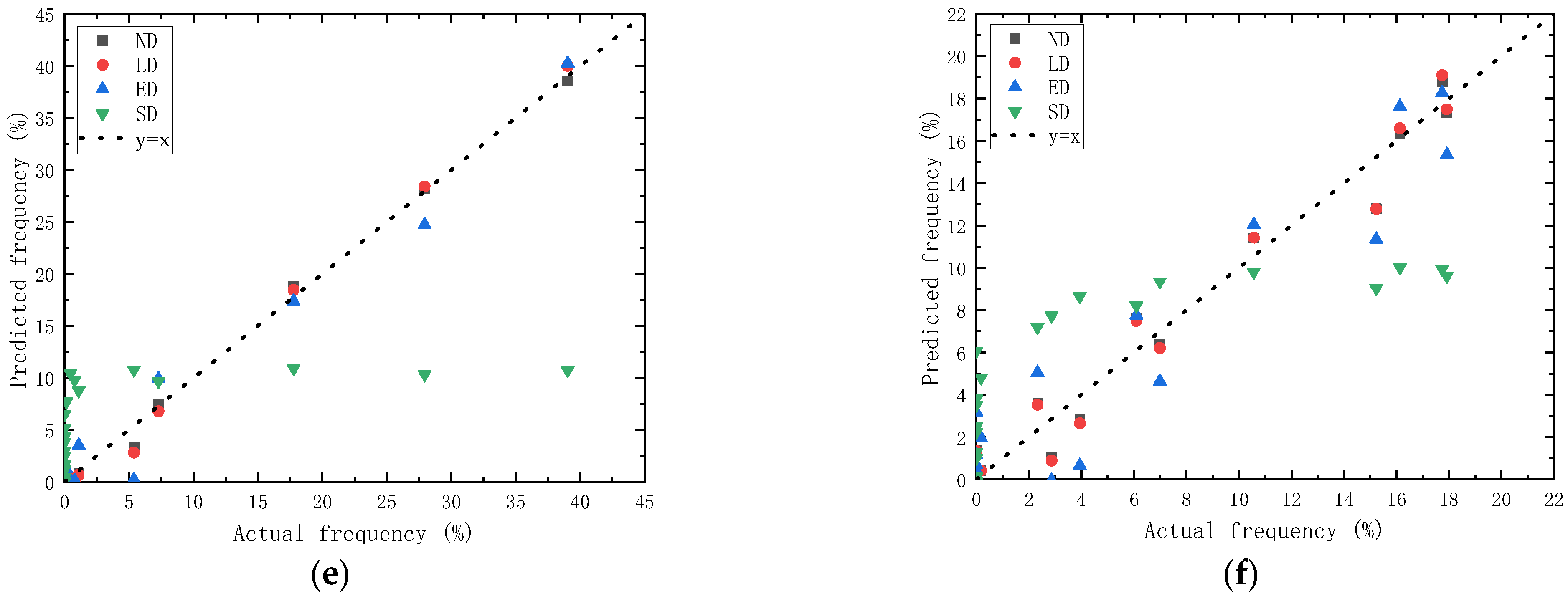 Coatings 12 01751 g009b