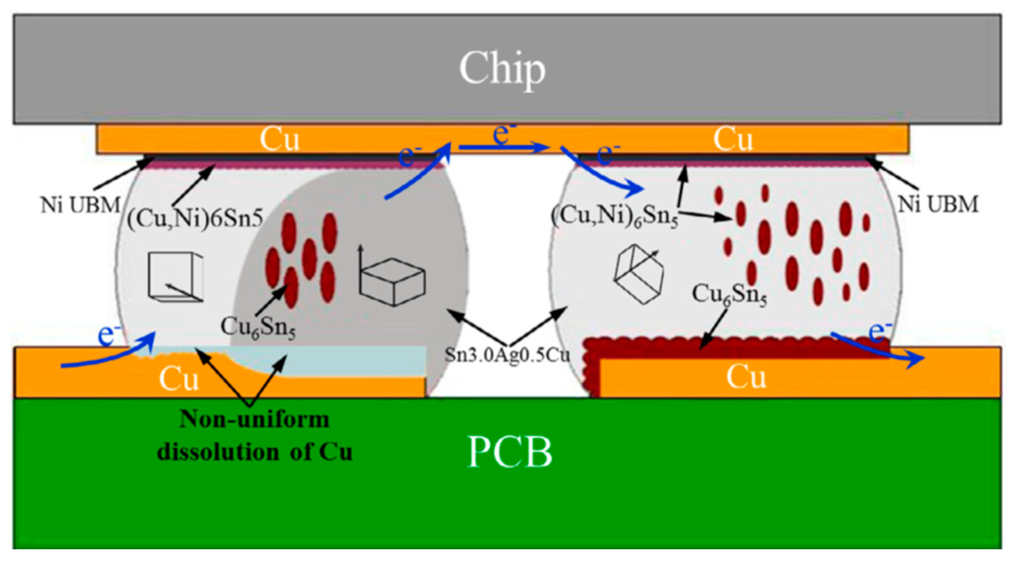 Coatings 12 01752 g013