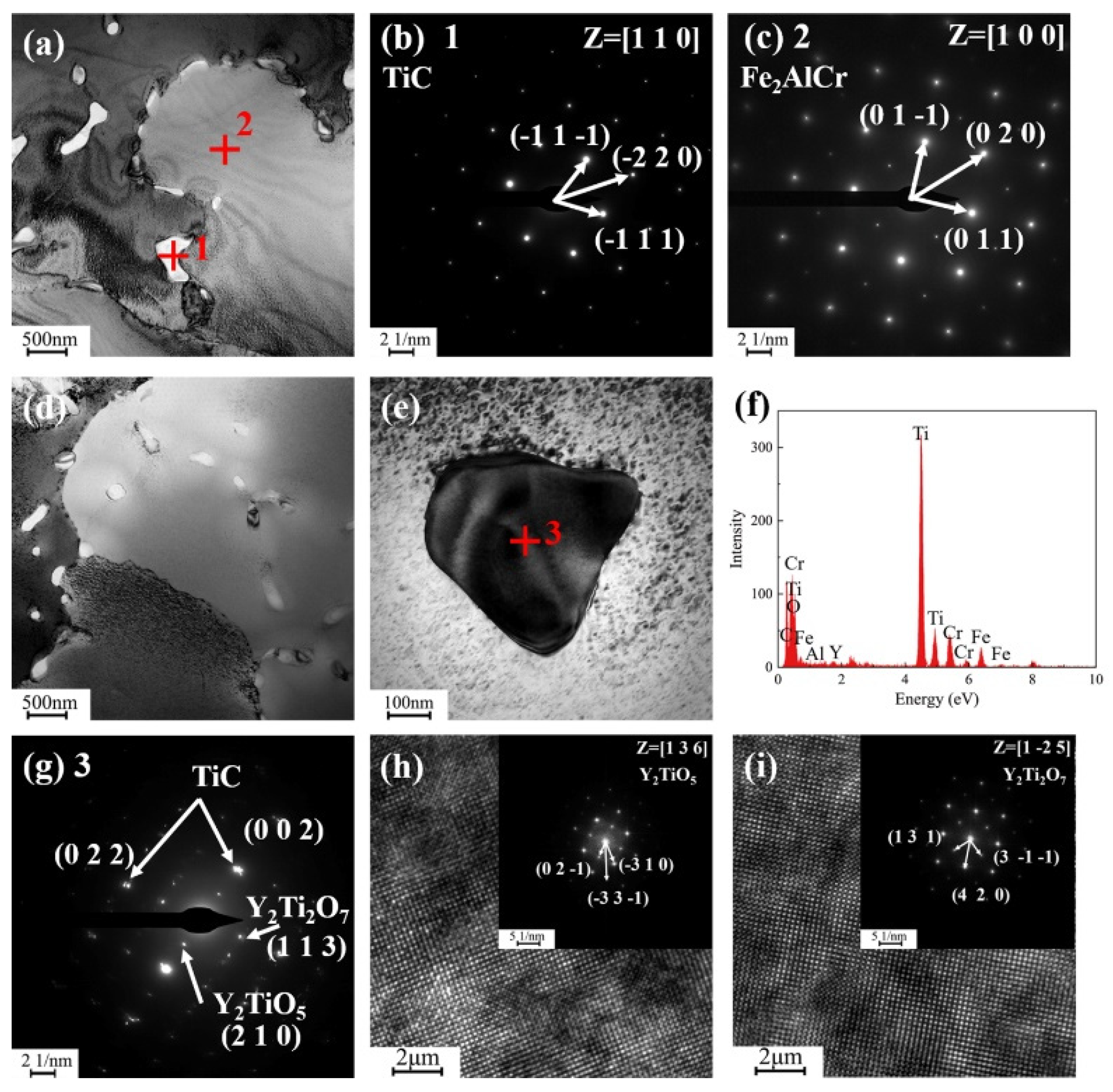 Coatings 12 01759 g006