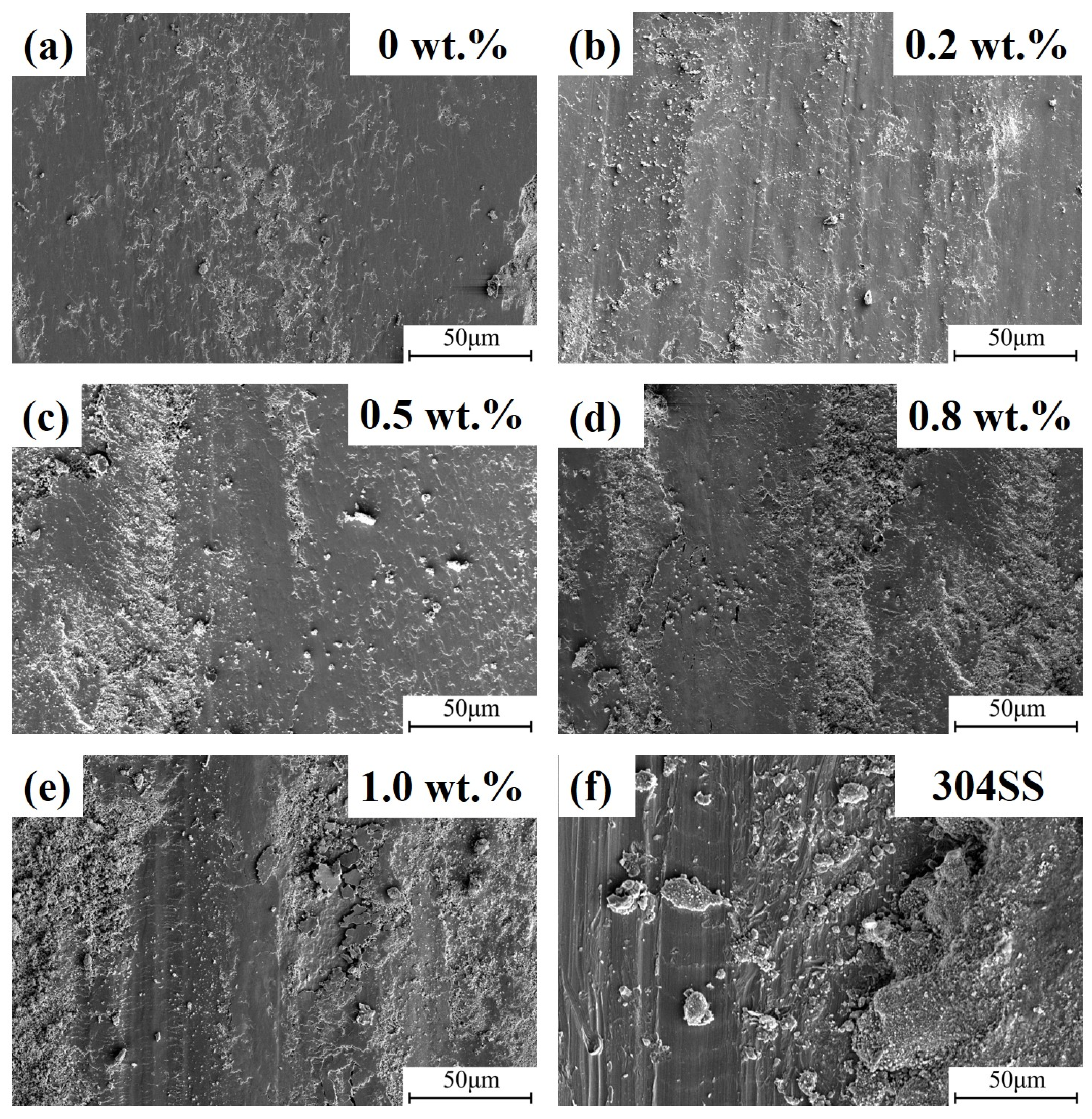 Coatings 12 01759 g009