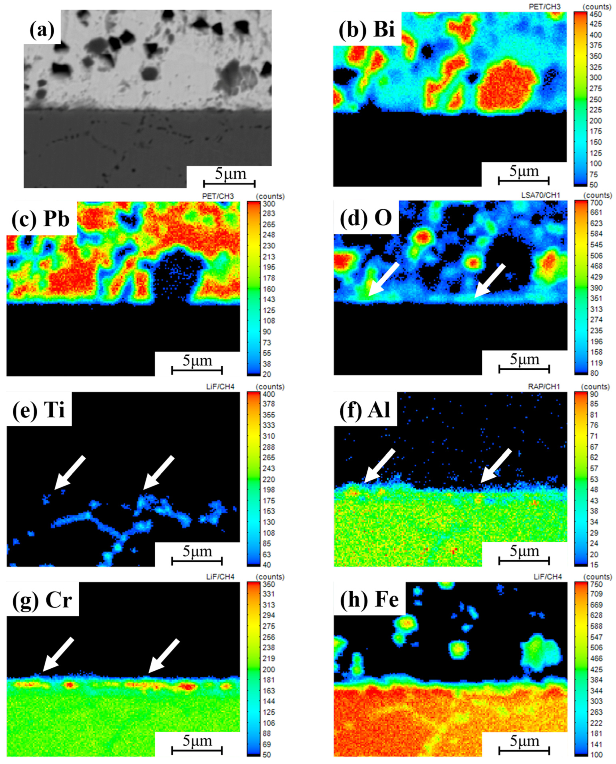Coatings 12 01759 g012