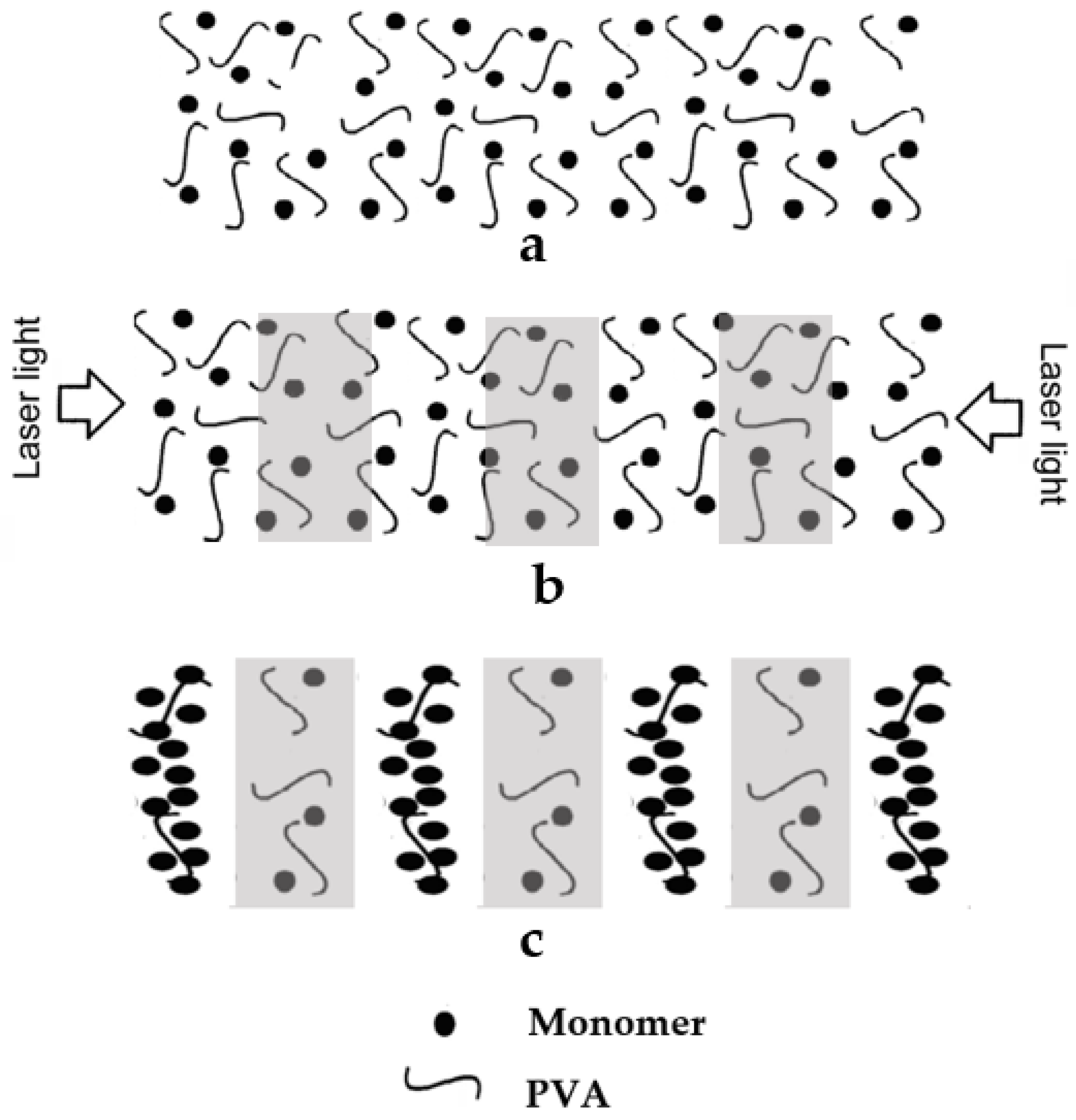 Coatings 12 01765 g002