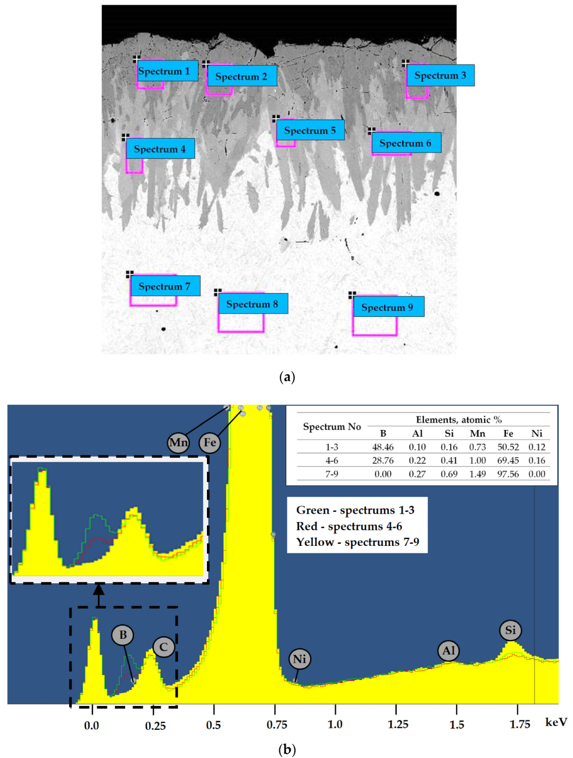 Coatings 12 01789 g003 Coatings 12 01789 g003
