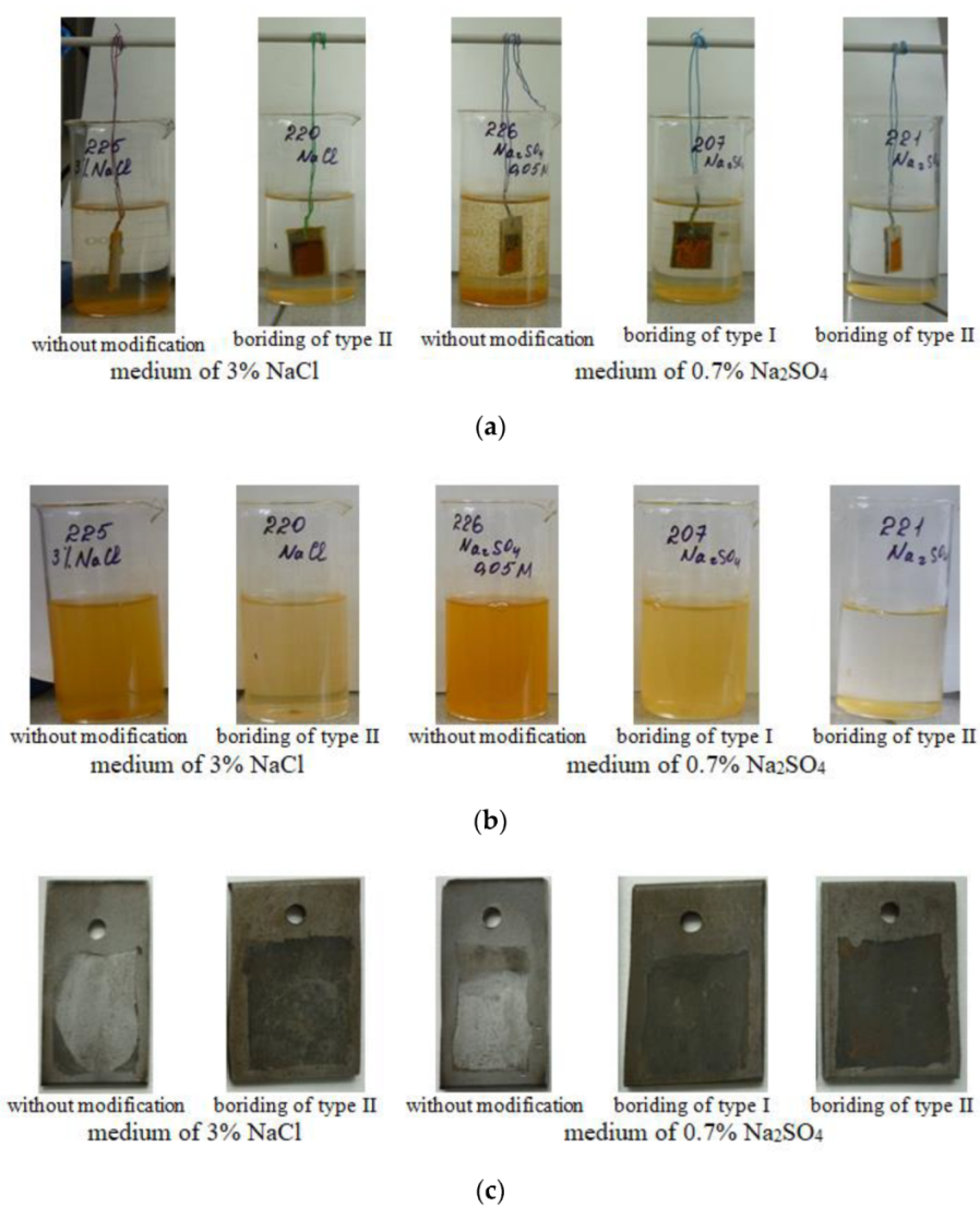 Coatings 12 01789 g005 Coatings 12 01789 g005