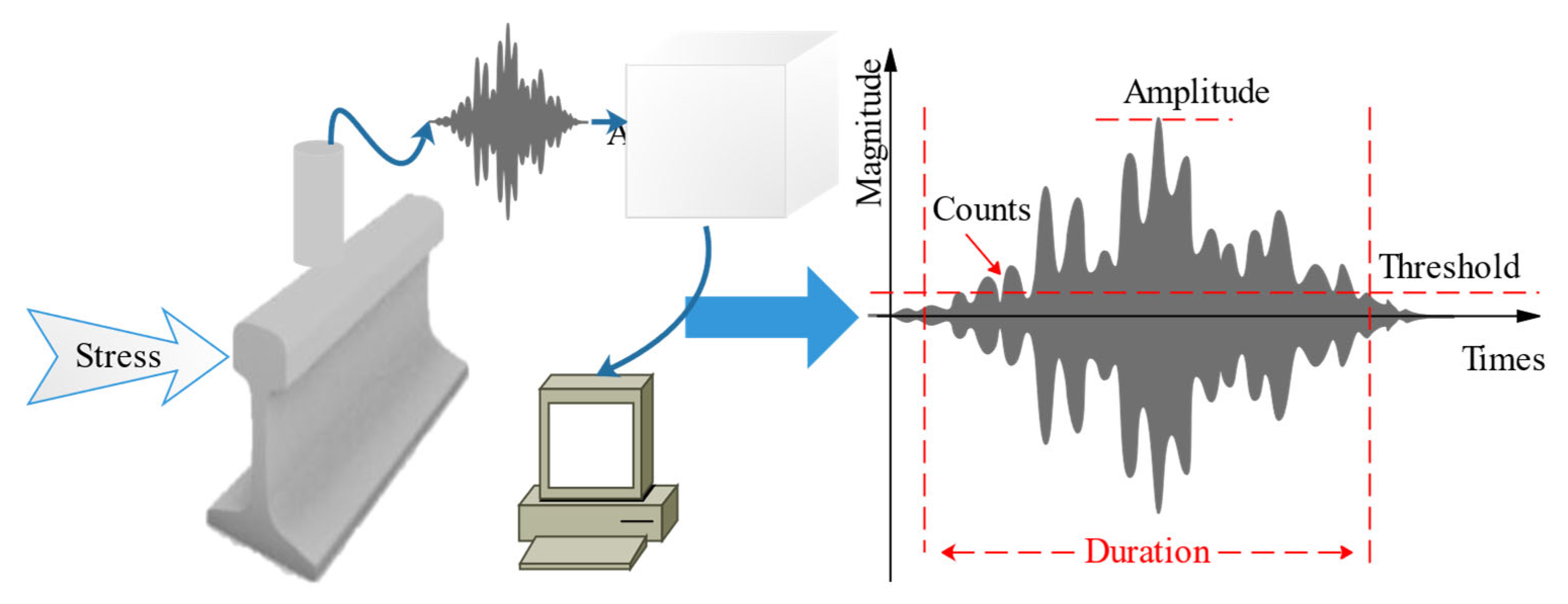 Coatings 12 01790 g007 Coatings 12 01790 g007