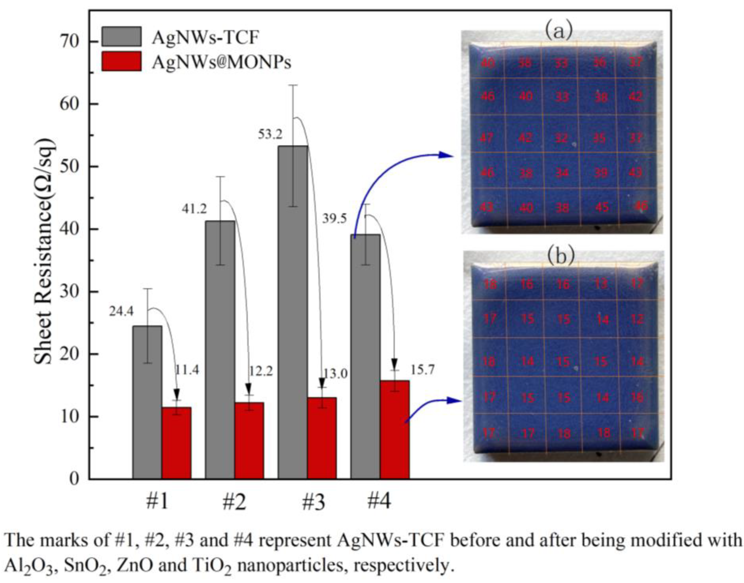 Coatings 12 01816 g002