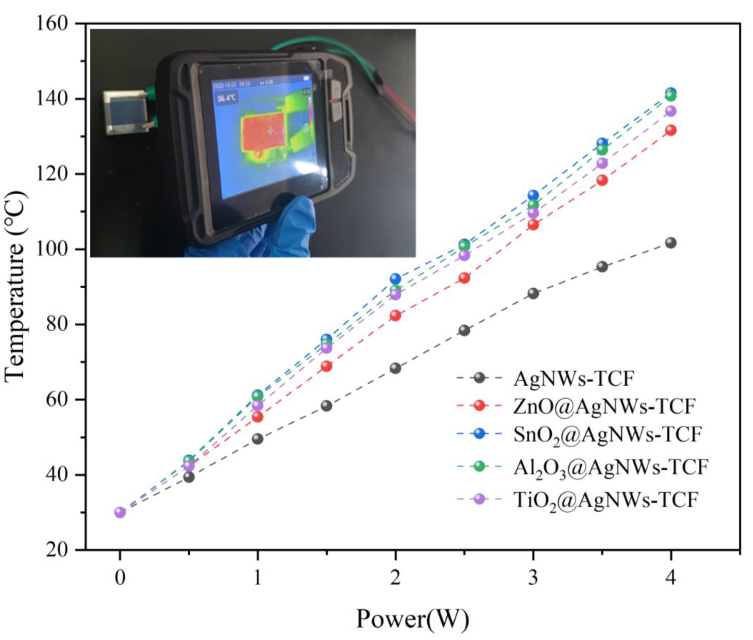 Coatings 12 01816 g006