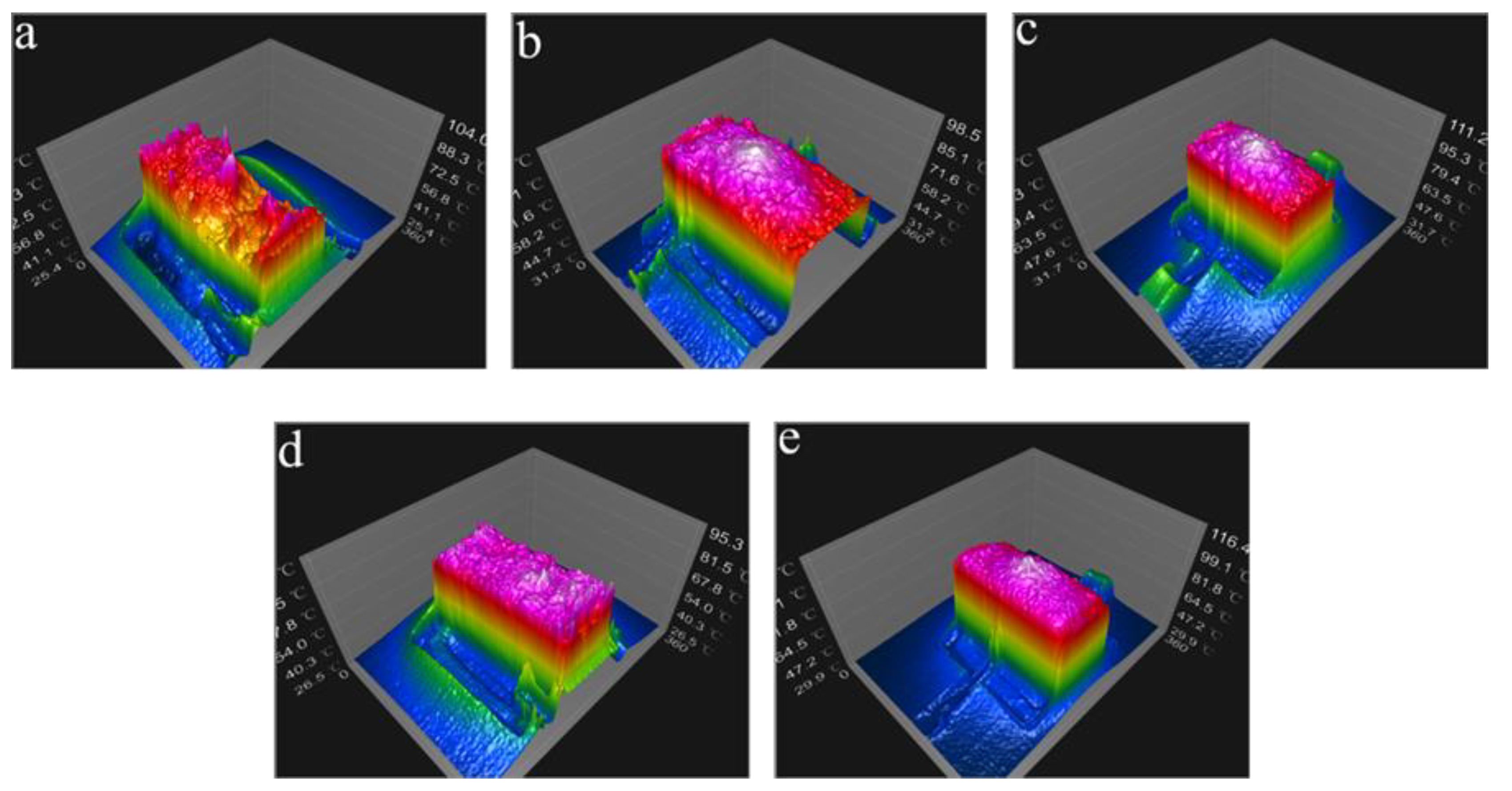 Coatings 12 01816 g008