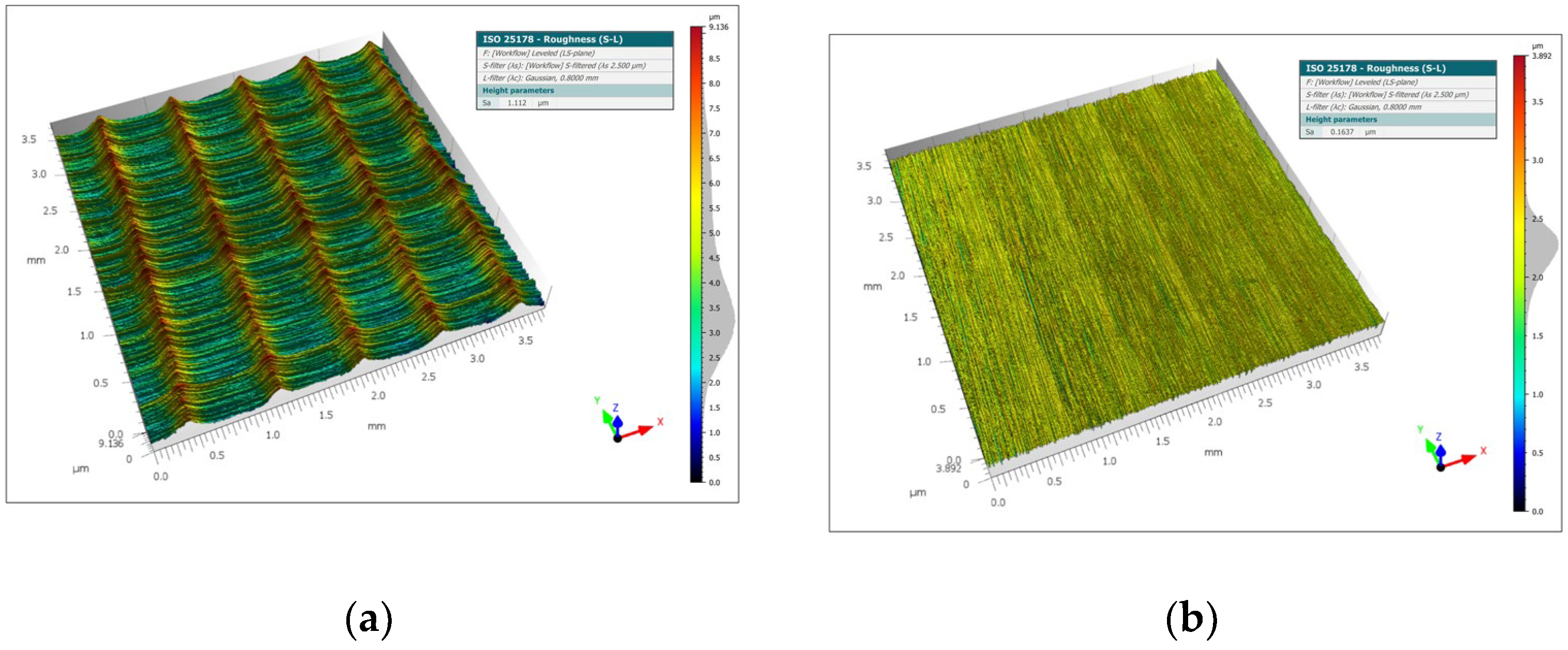 Coatings 12 01822 g004