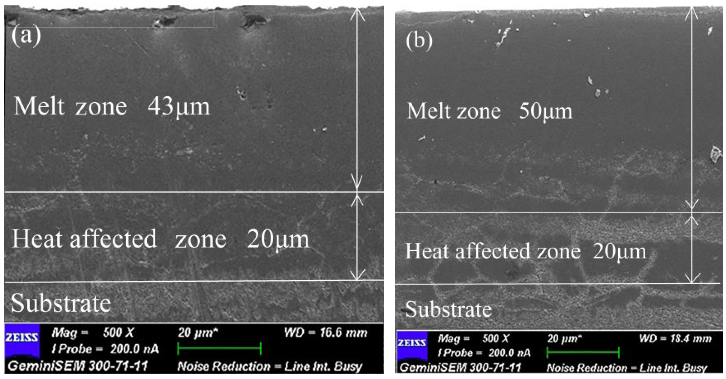 Coatings 12 01822 g007