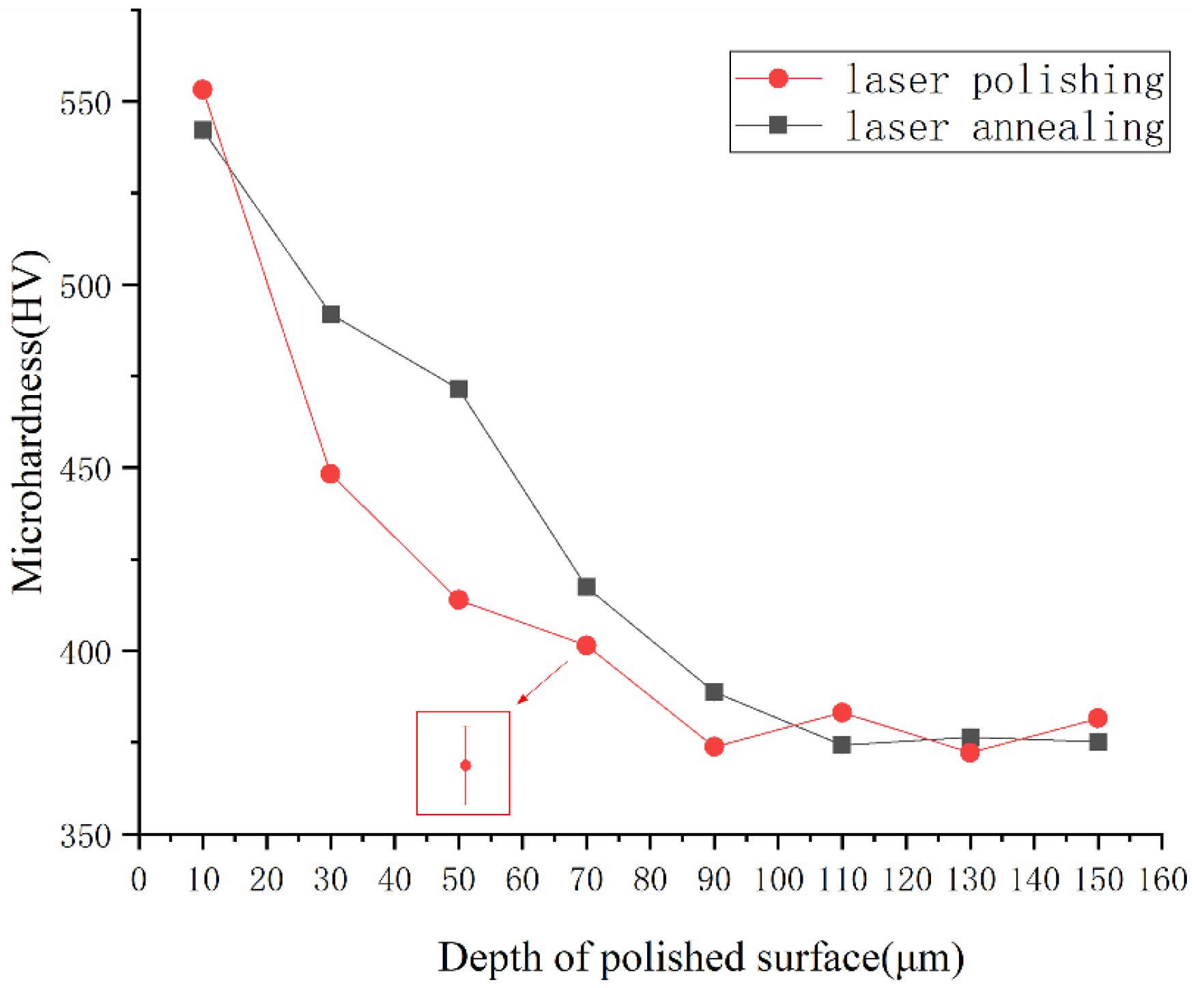 Coatings 12 01822 g008