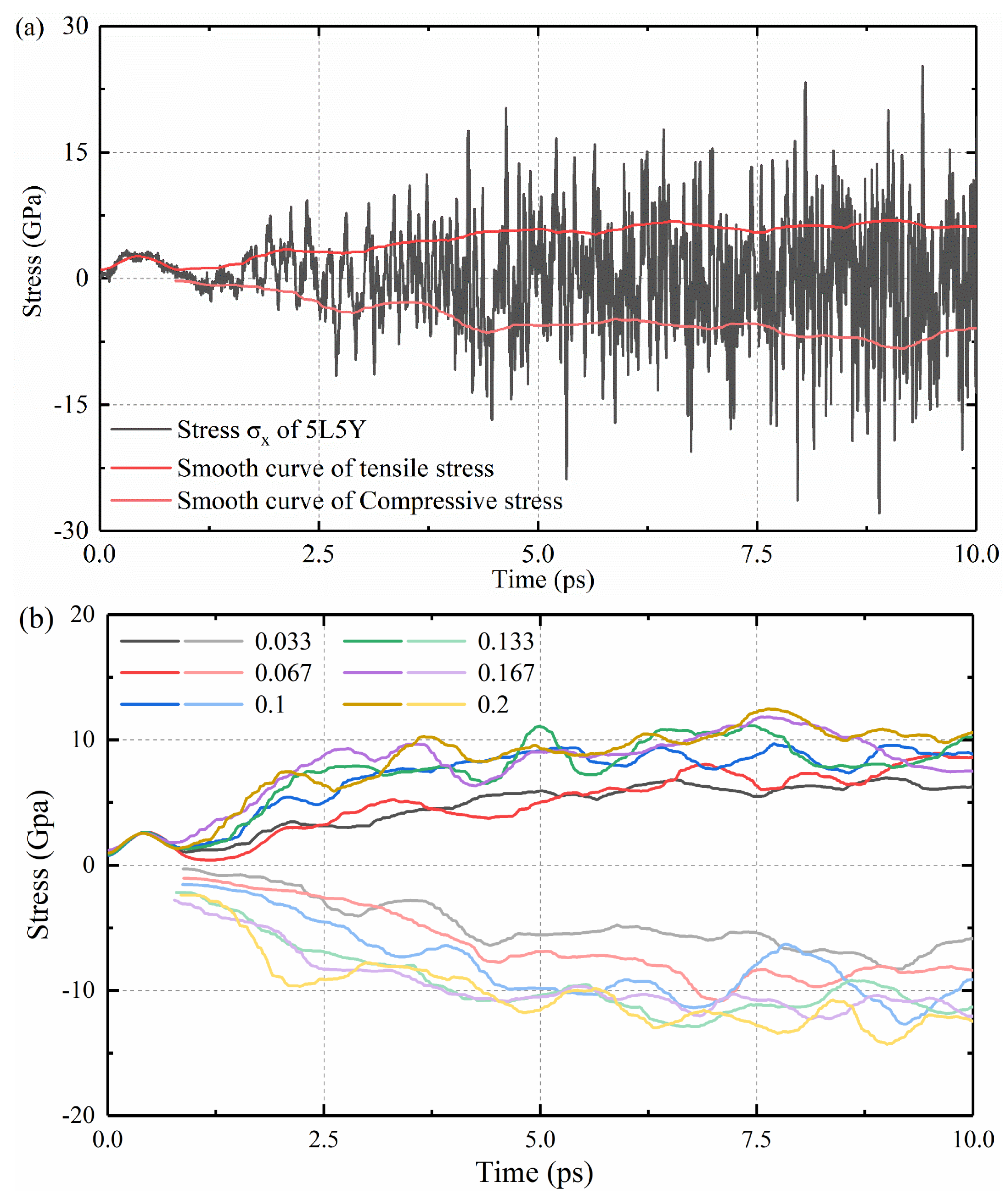 Coatings 12 01824 g003