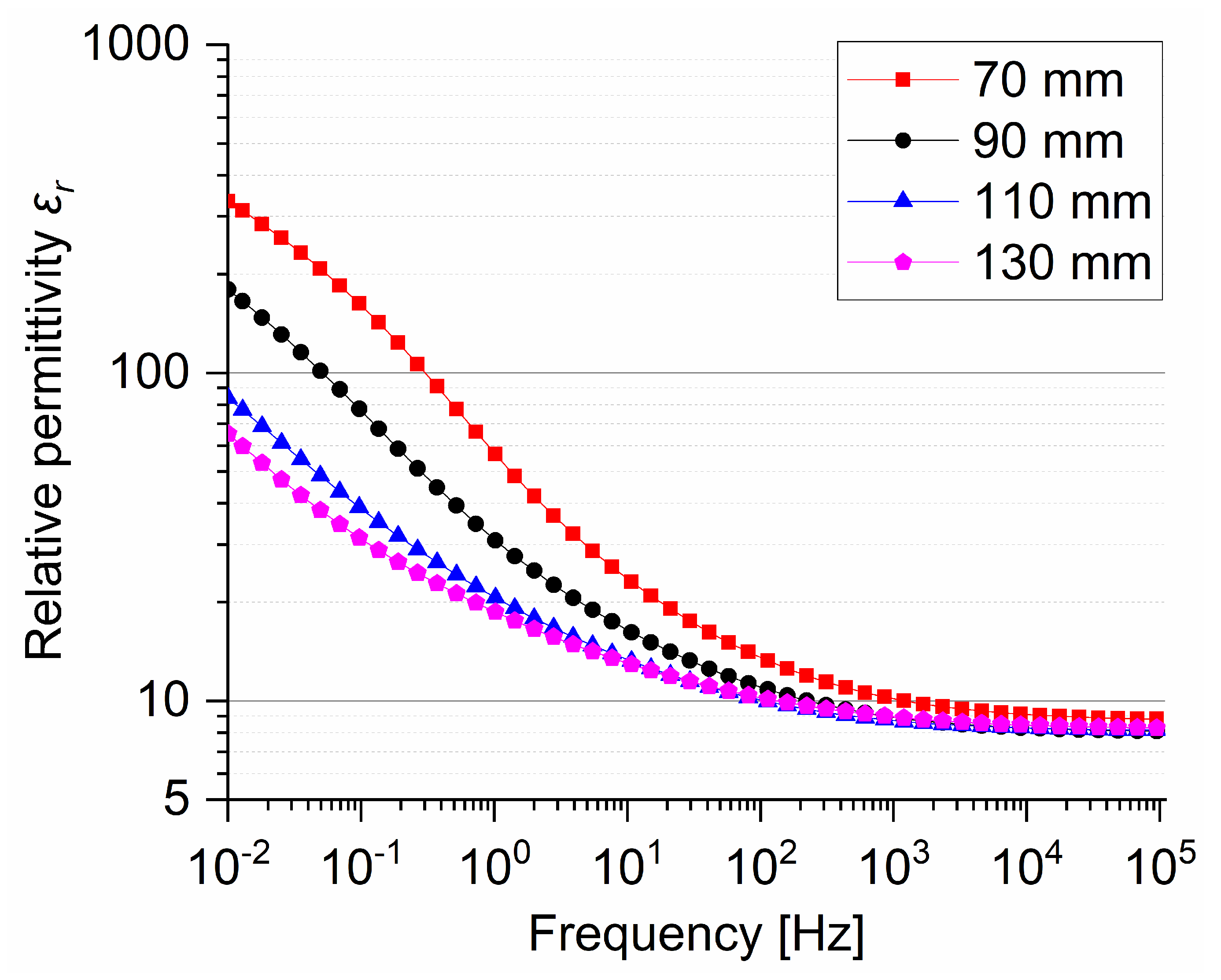 Coatings 12 01847 g006 Coatings 12 01847 g006