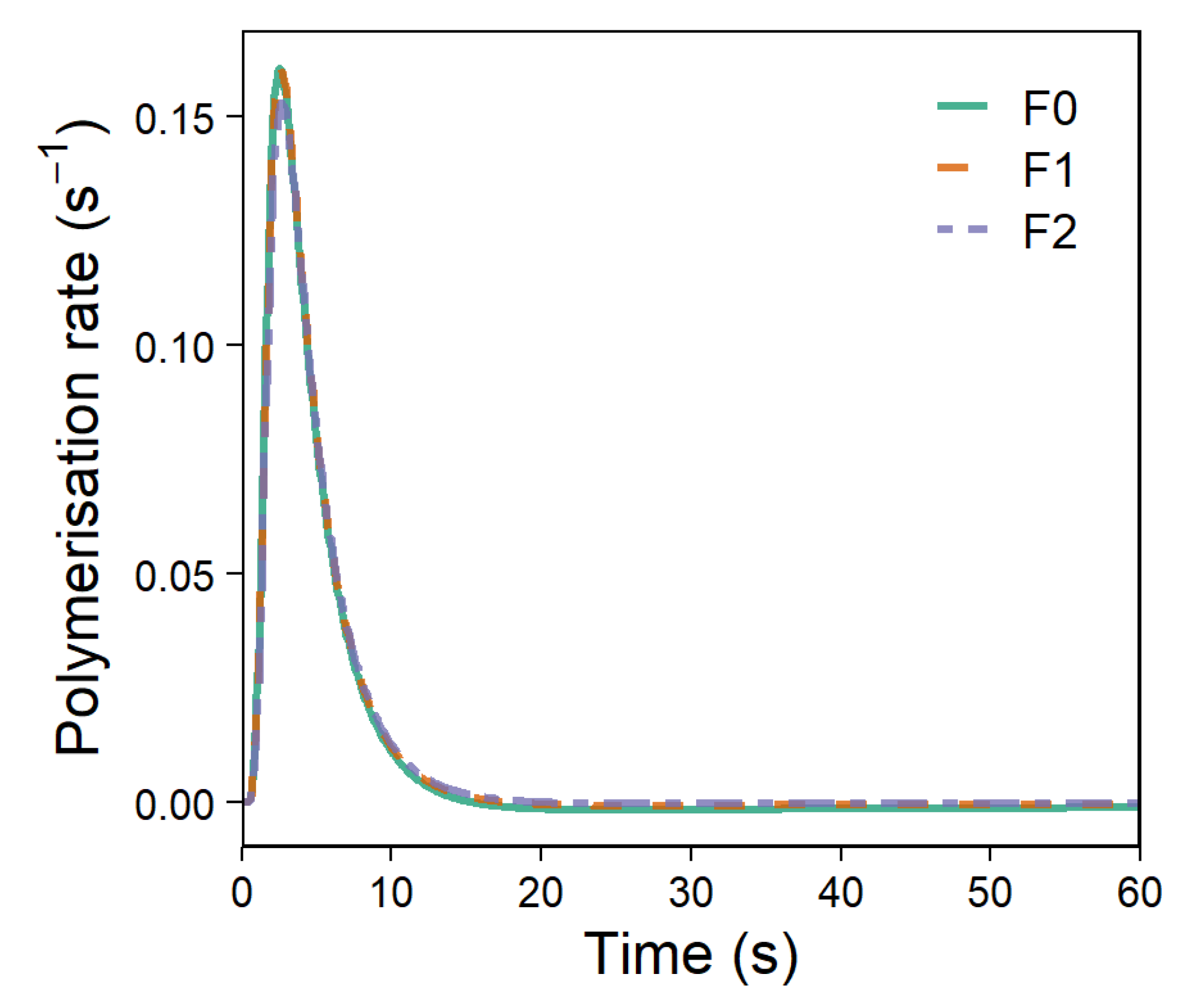 Coatings 12 01850 g002 Coatings 12 01850 g002