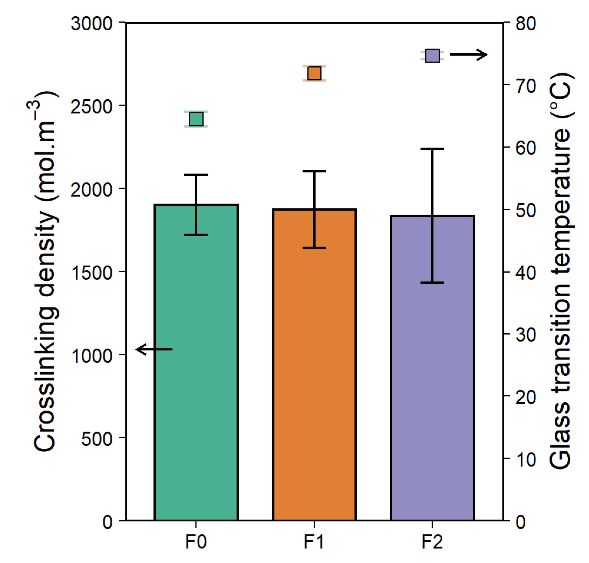 Coatings 12 01850 g004 Coatings 12 01850 g004