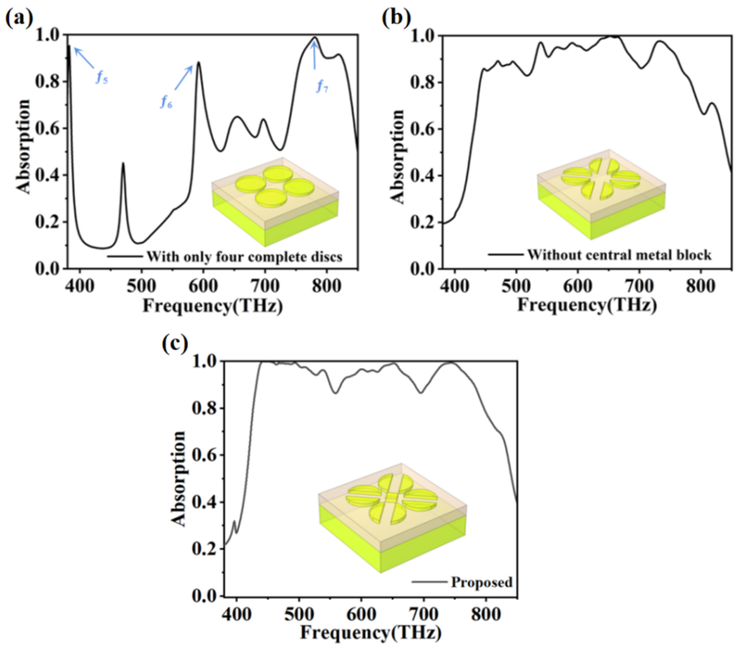 Coatings 12 01863 g004 Coatings 12 01863 g004