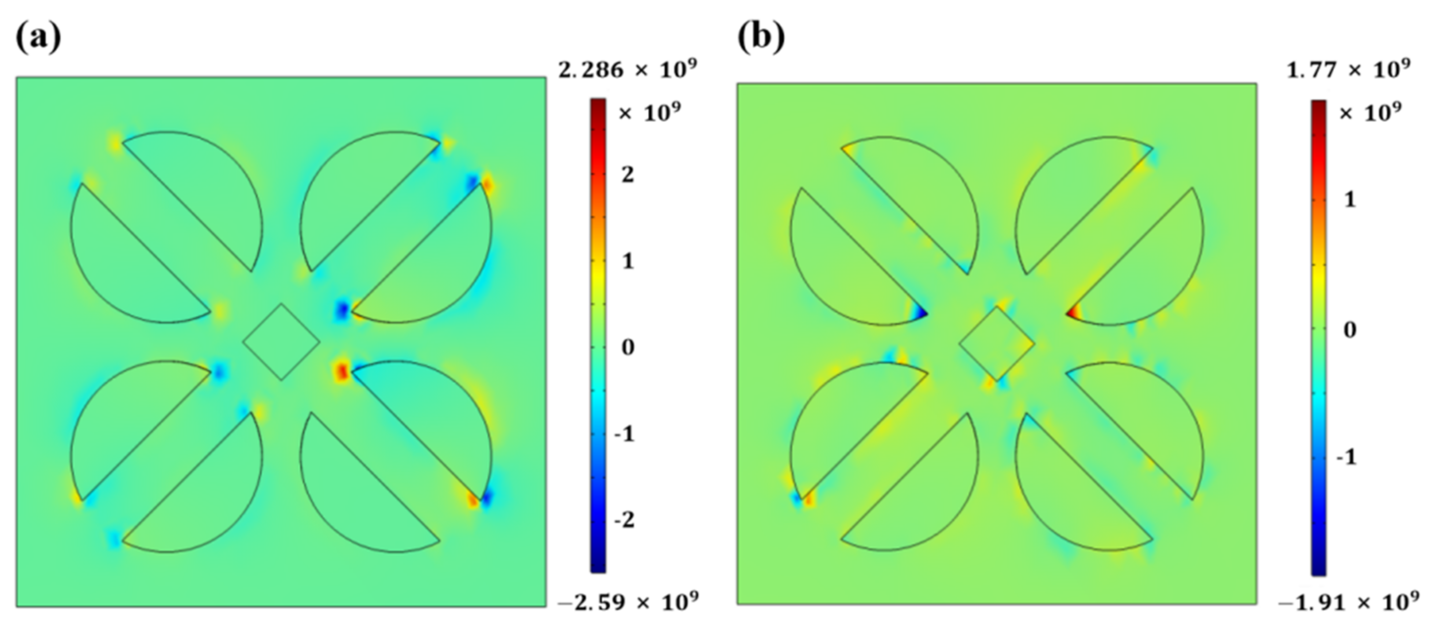 Coatings 12 01863 g005 Coatings 12 01863 g005