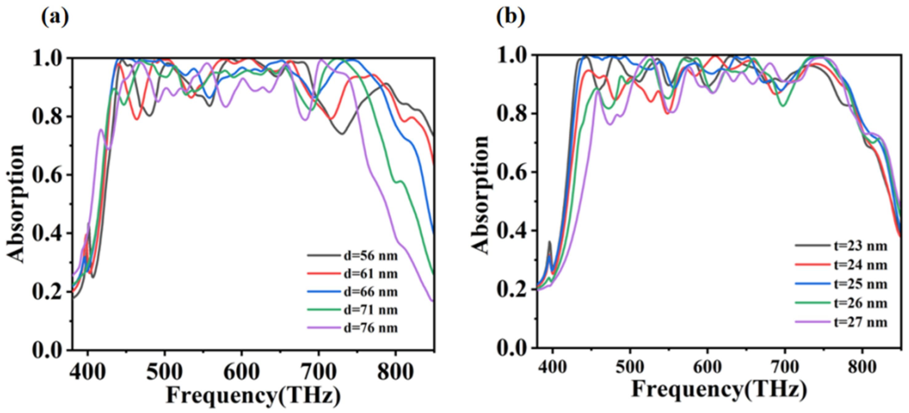 Coatings 12 01863 g009 Coatings 12 01863 g009