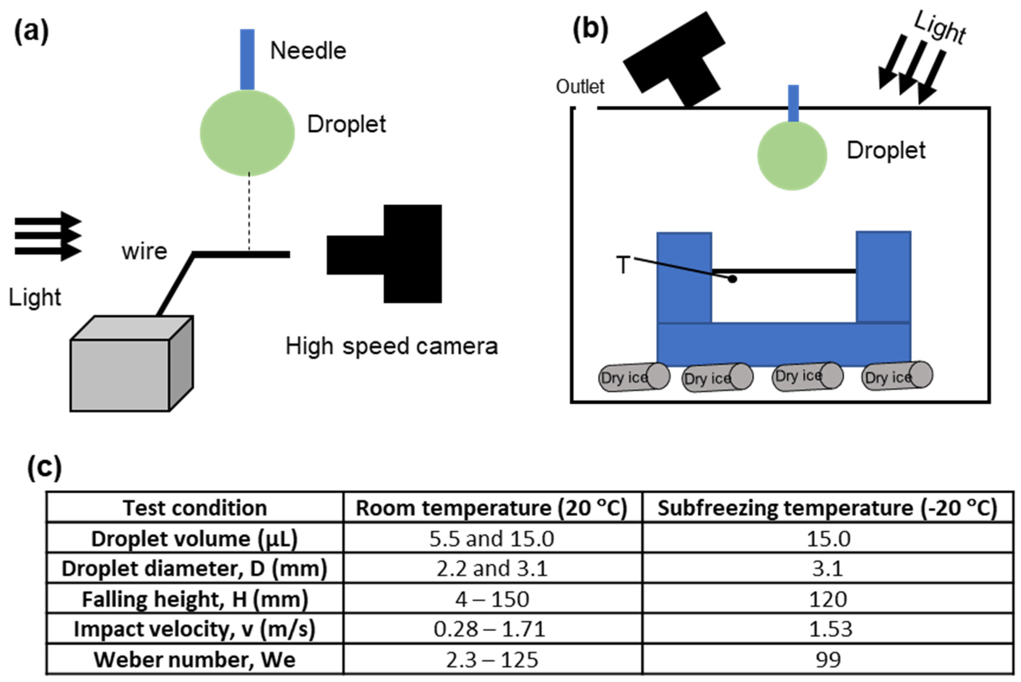 Coatings 12 01866 g002