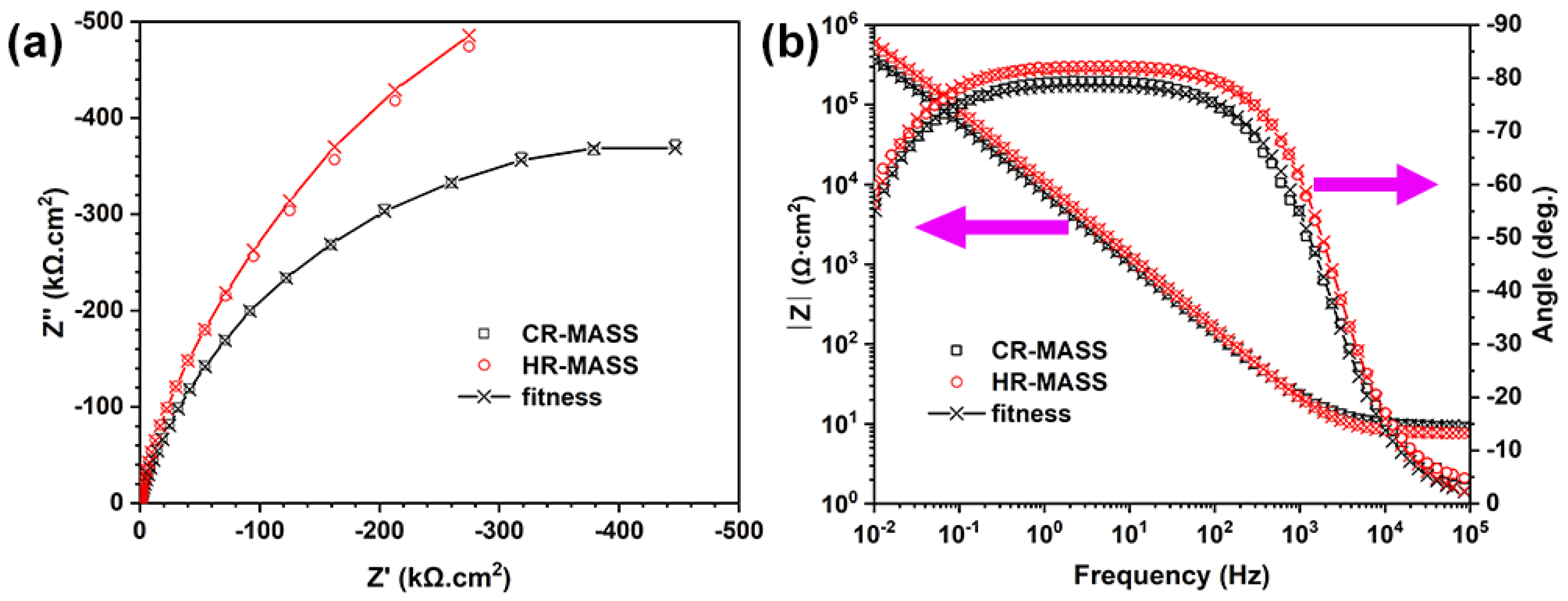 Coatings 12 01869 g006