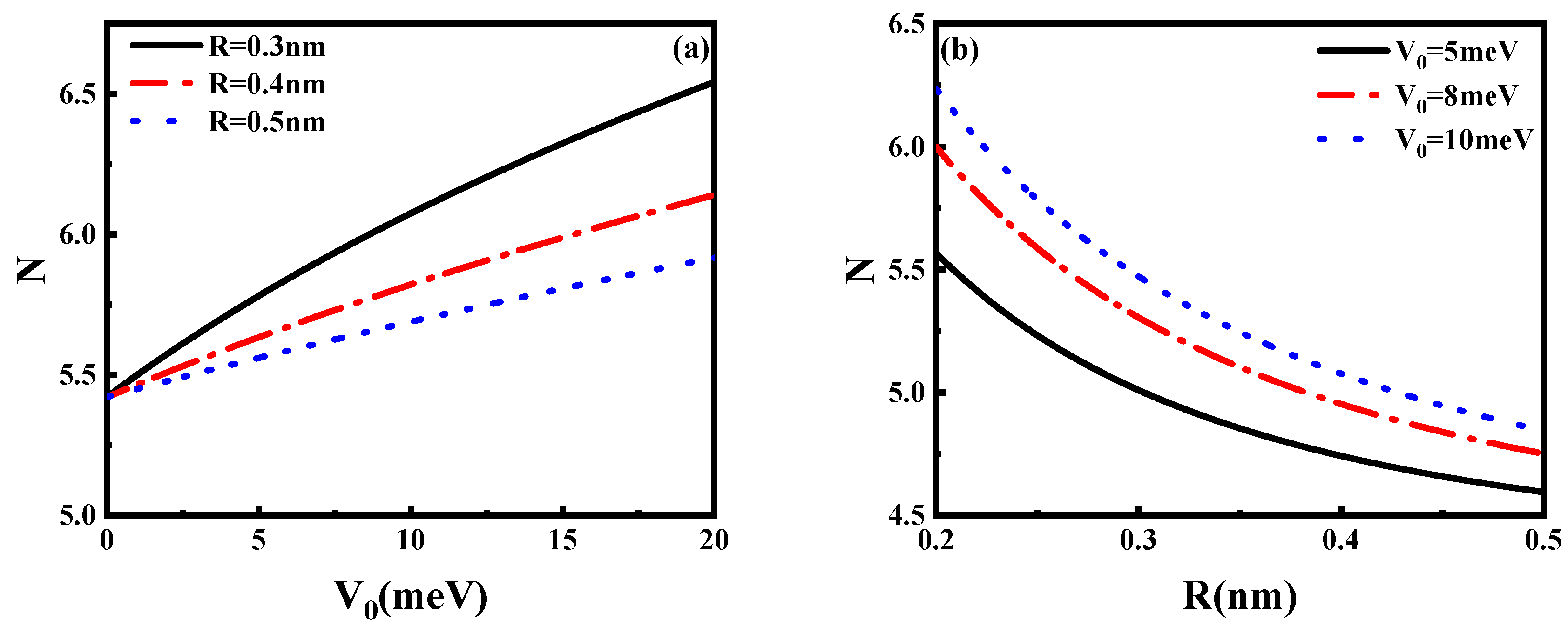 Coatings 12 01900 g004