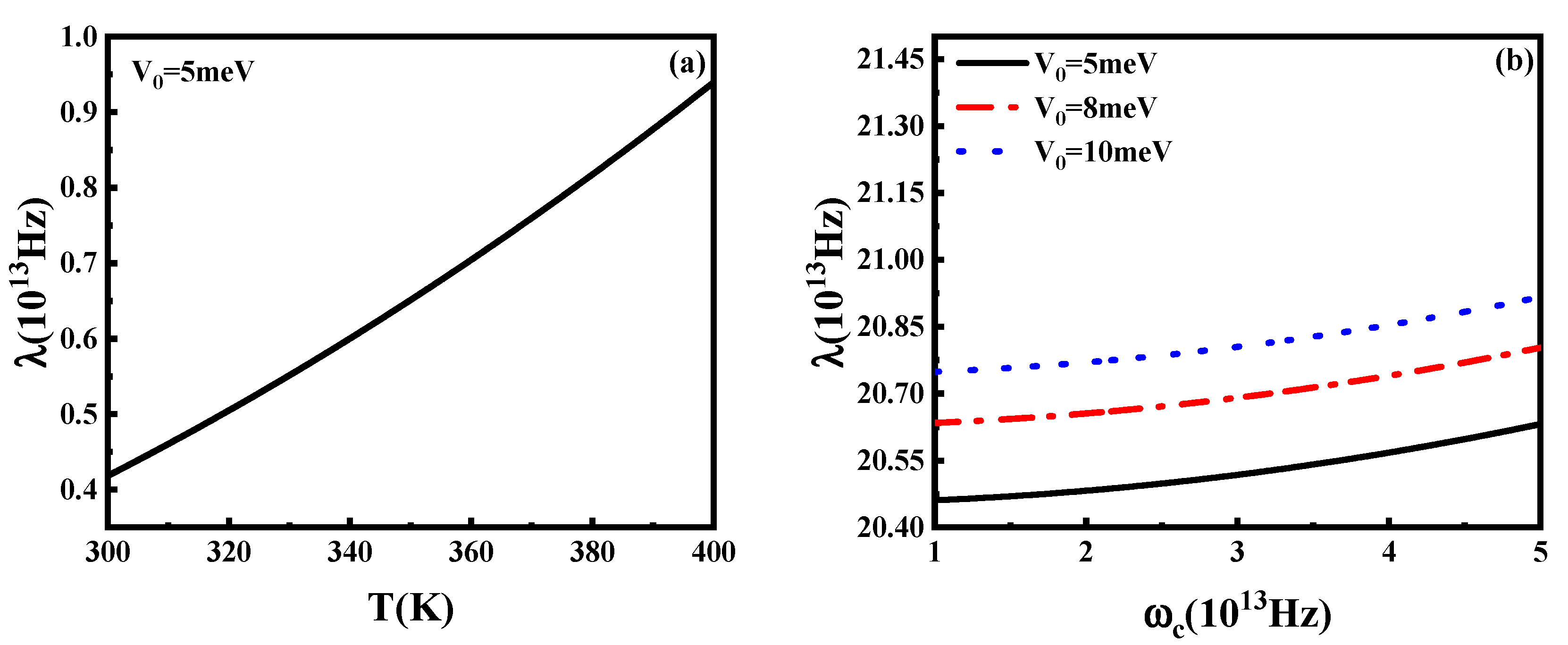 Coatings 12 01900 g011