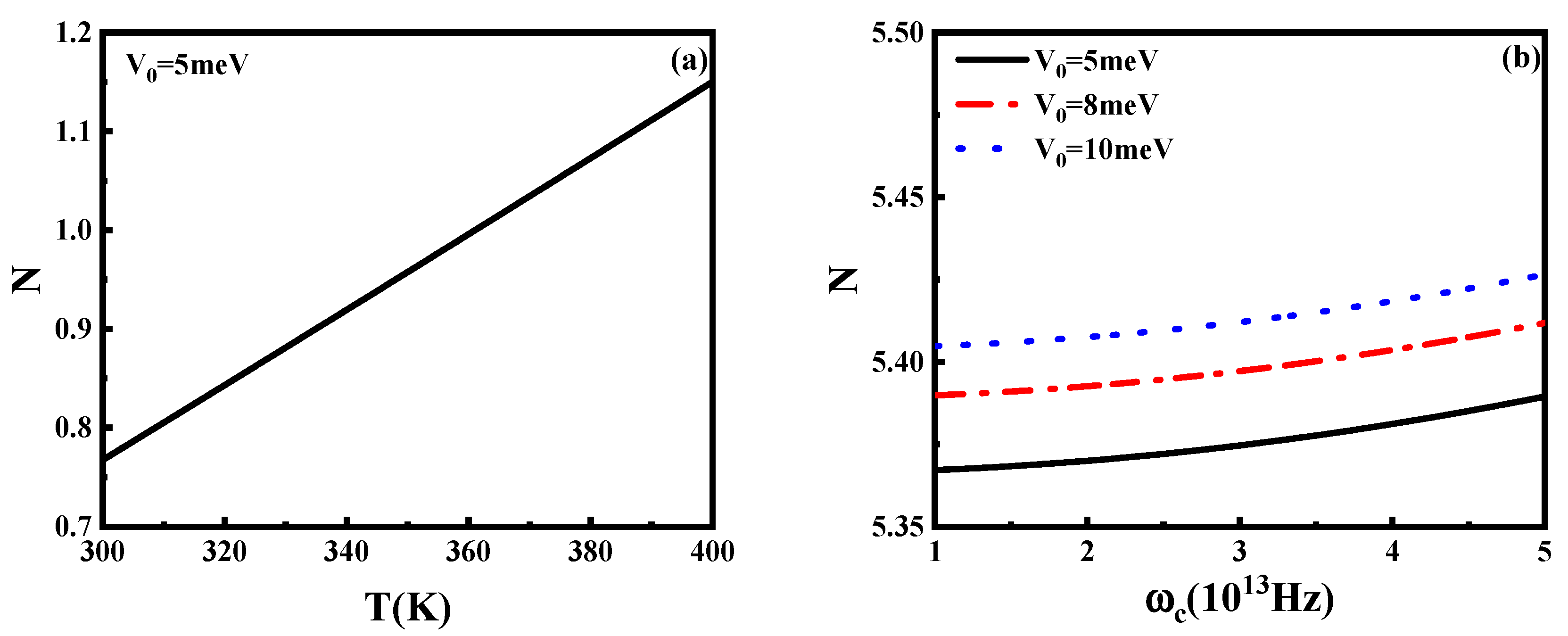 Coatings 12 01900 g012