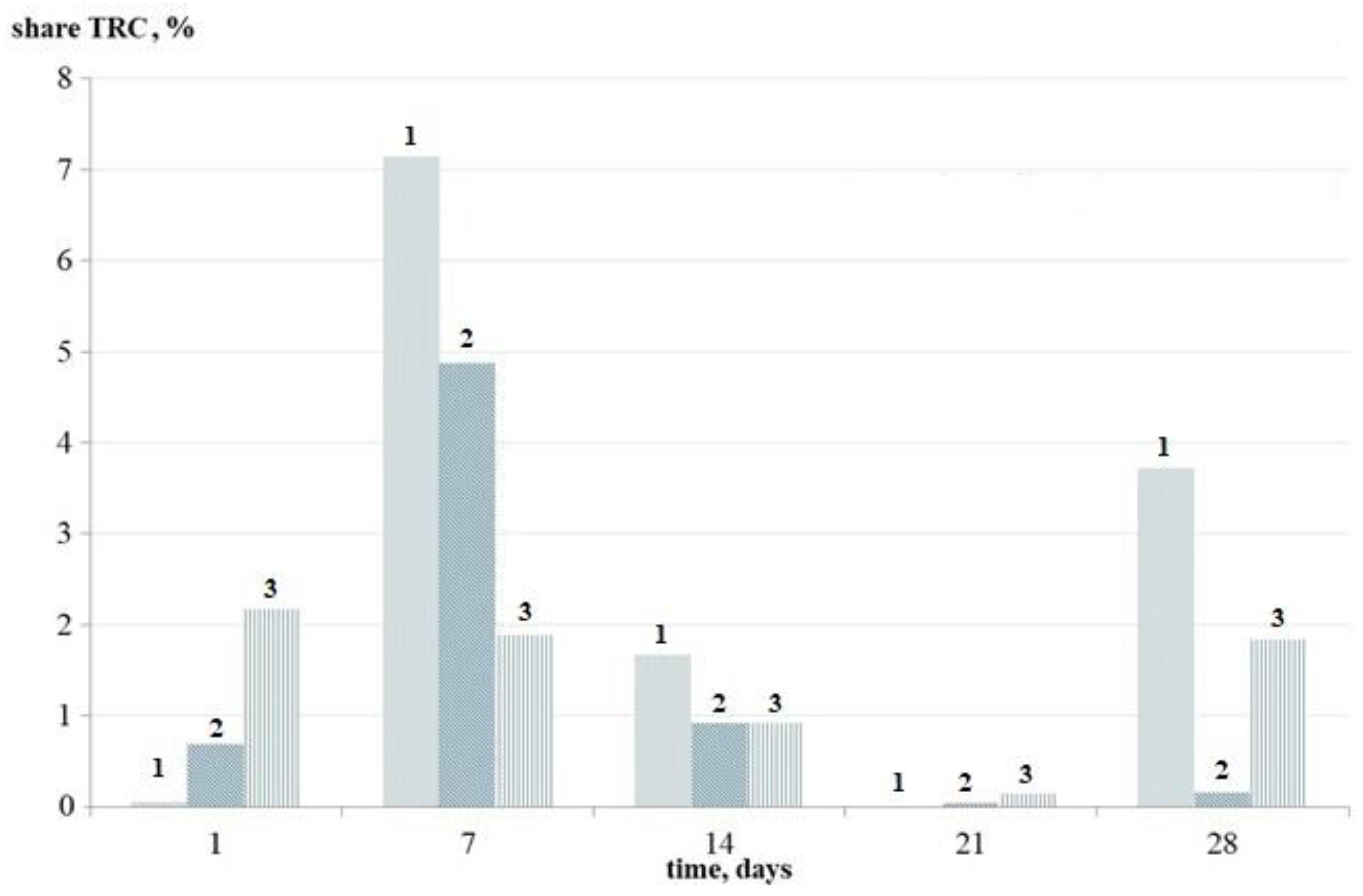 Coatings 12 01913 g002 Coatings 12 01913 g002