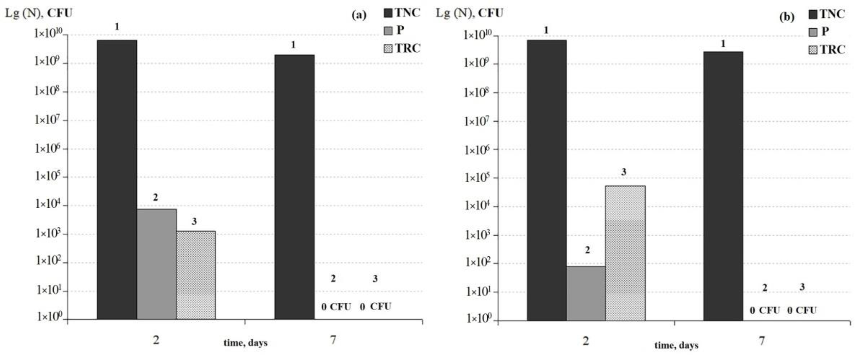 Coatings 12 01913 g003 Coatings 12 01913 g003